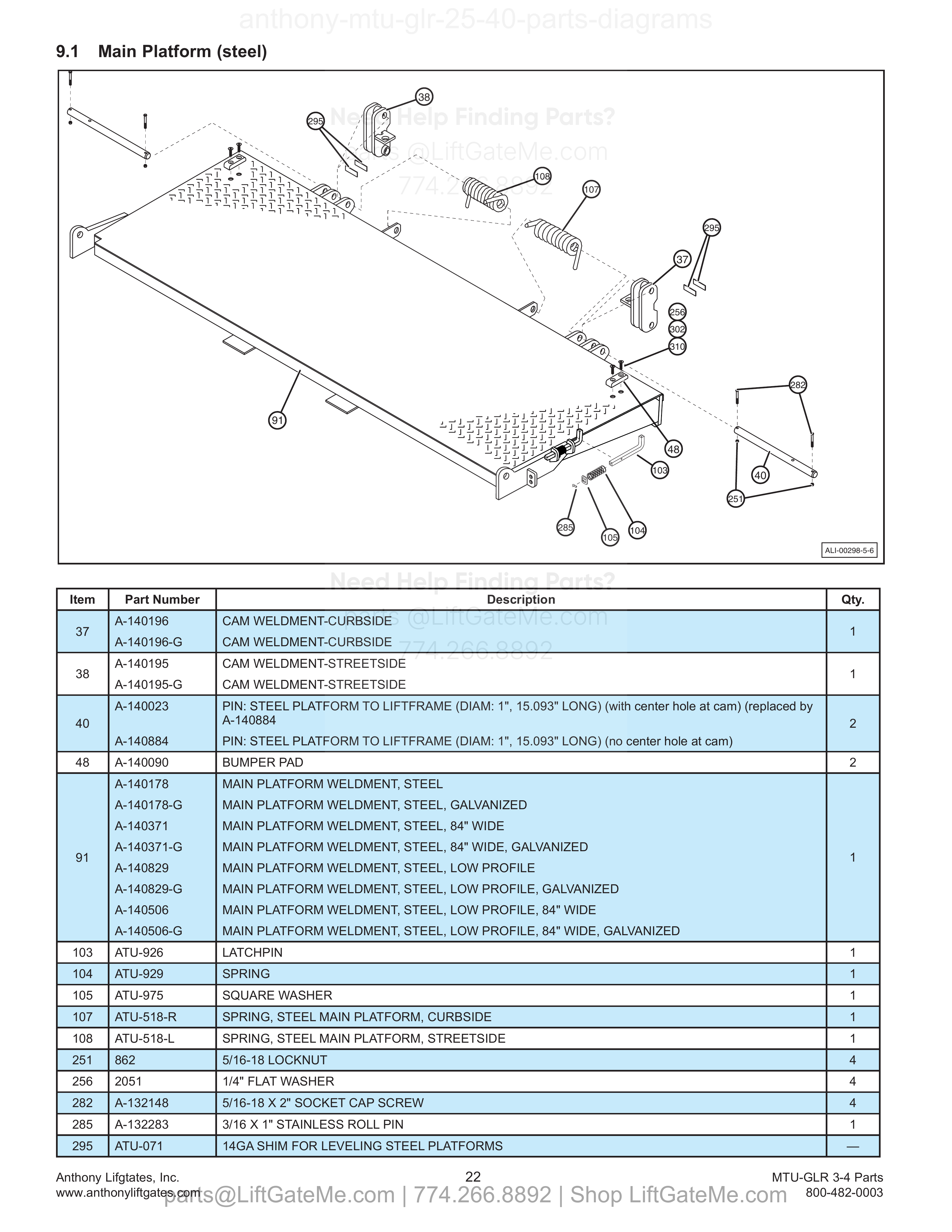 9.1 Main Platform (steel) diagram