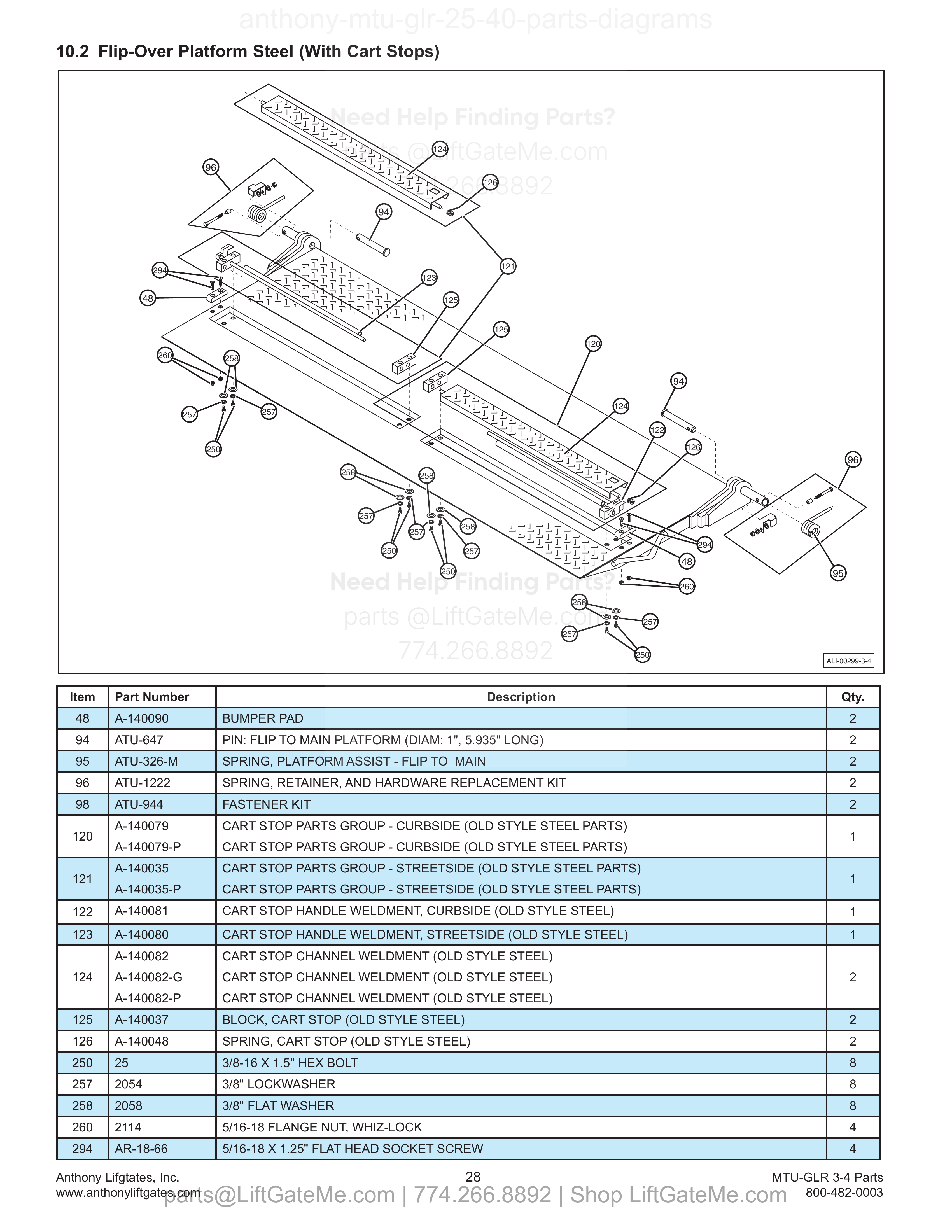 10.2 Flip-Over Platform Steel (With Cart Stops) diagram