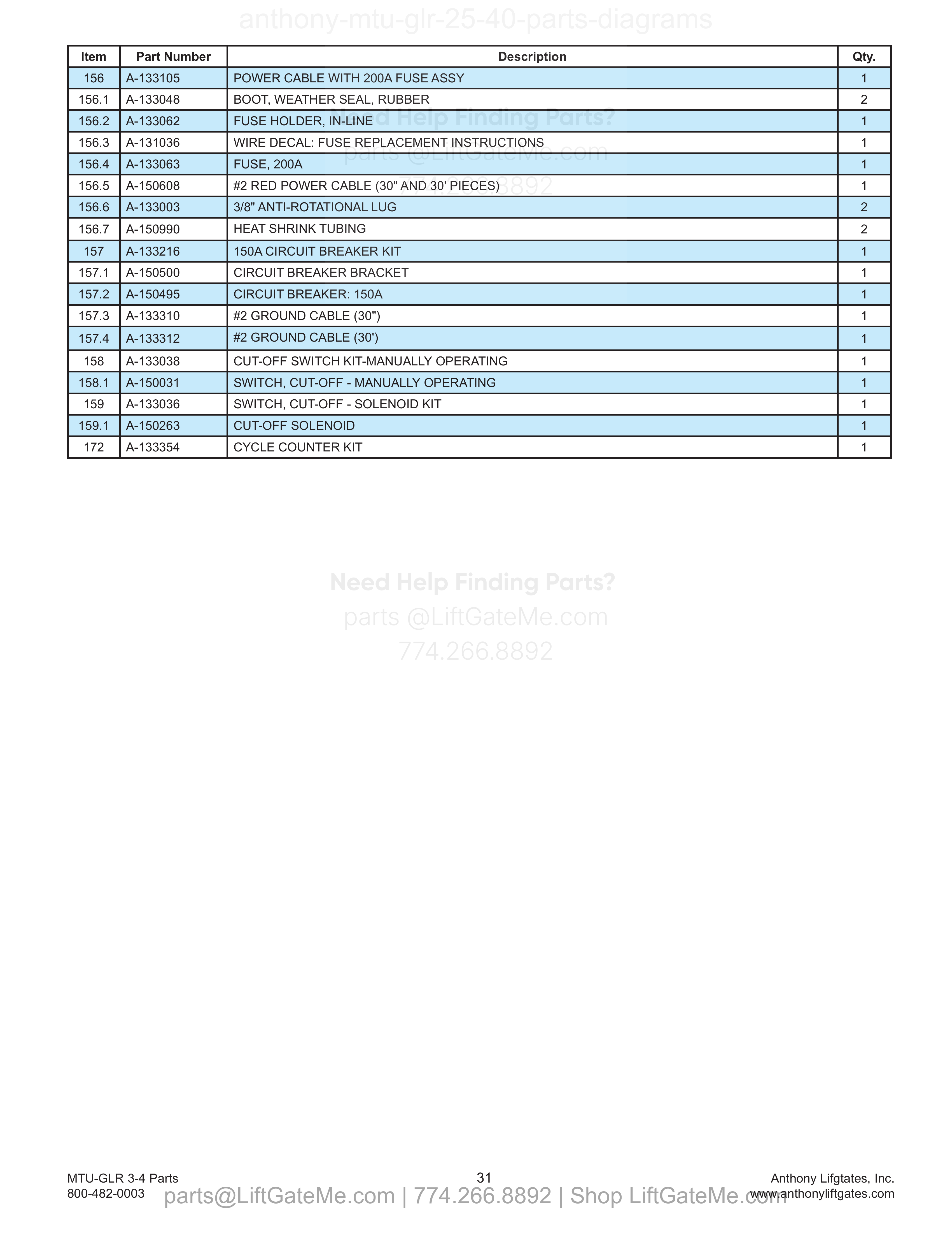 11. Fuse Assembly and Miscellaneous Accessories parts table