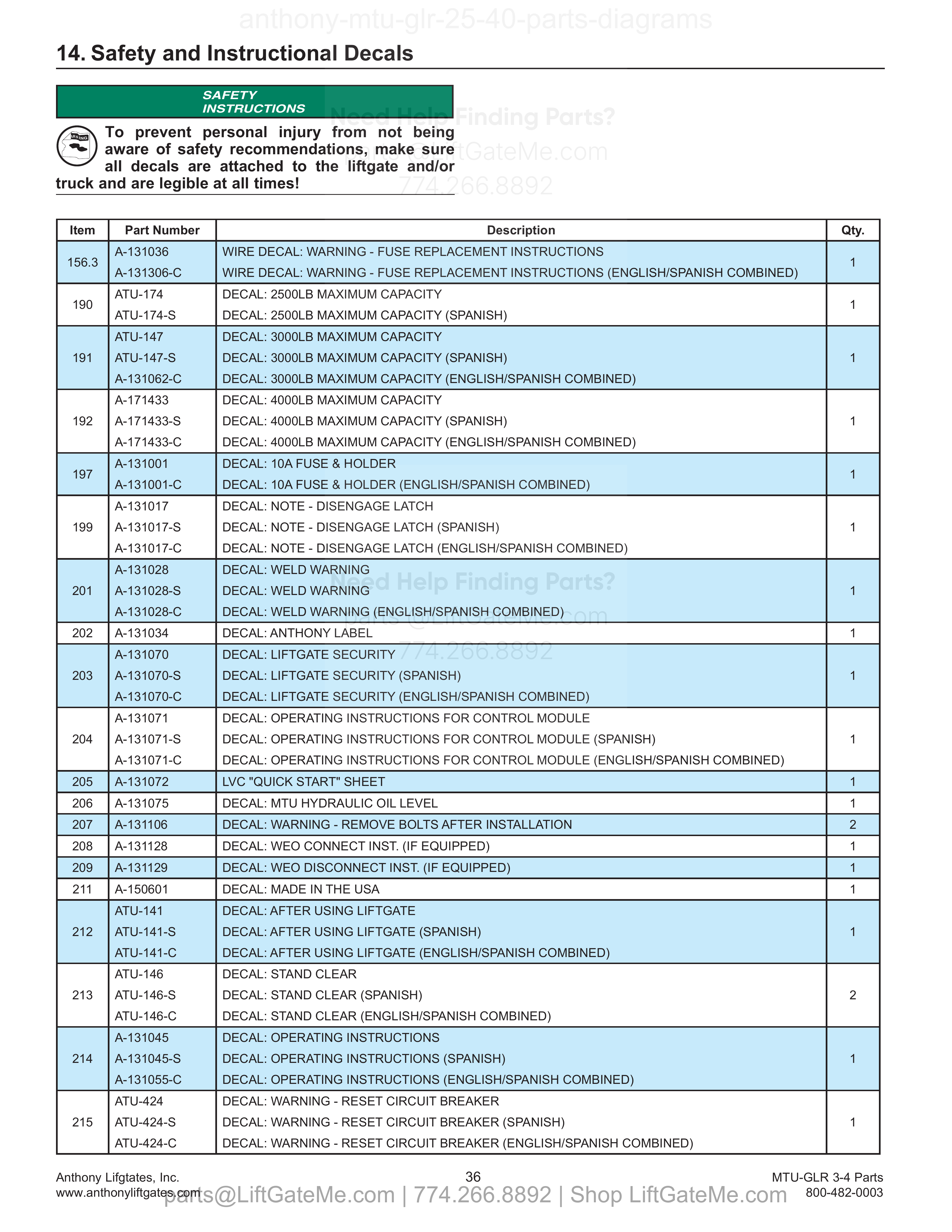 14. Safety and Instructional Decals diagram