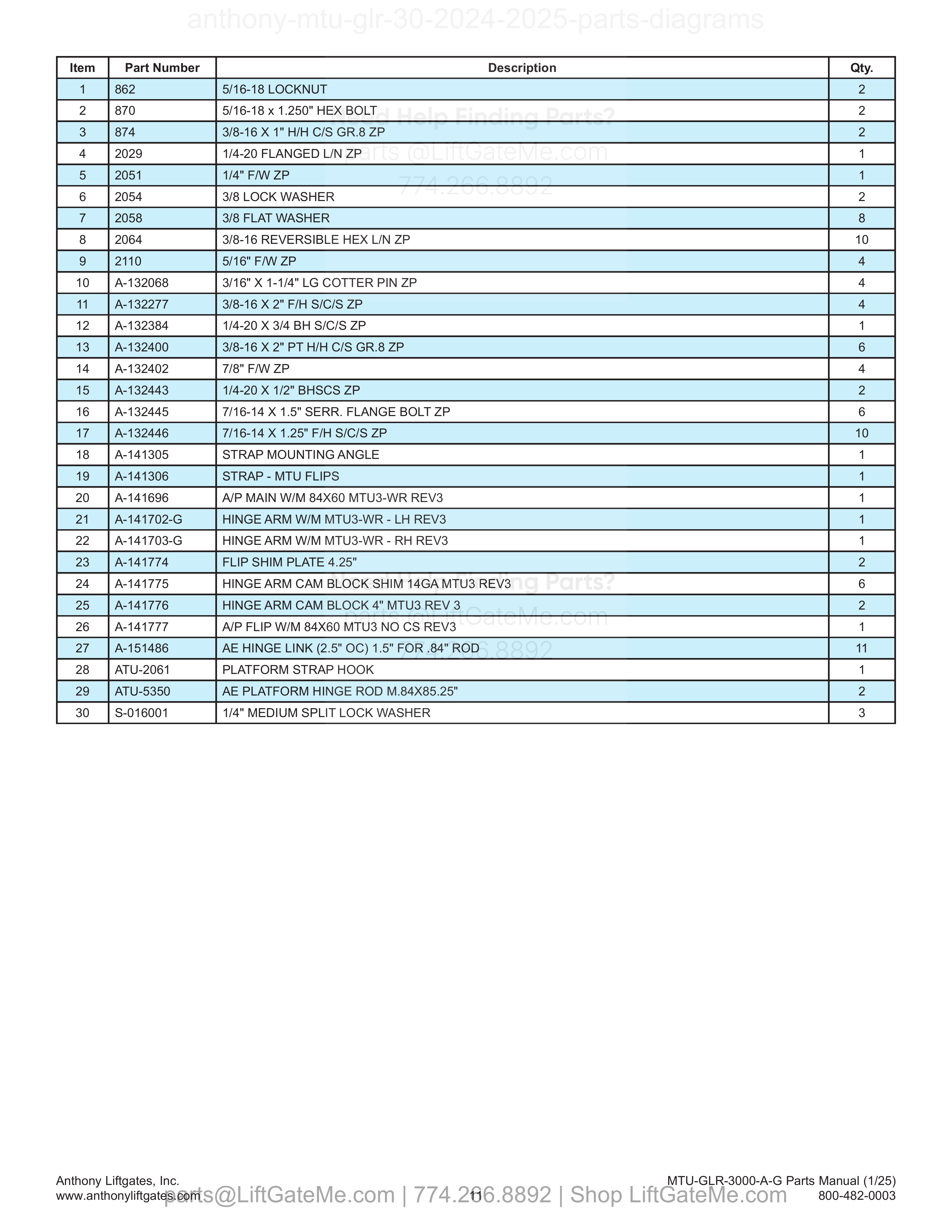 3.2 A-141687-G Platform (84 x 60 No Cart Stops) parts table