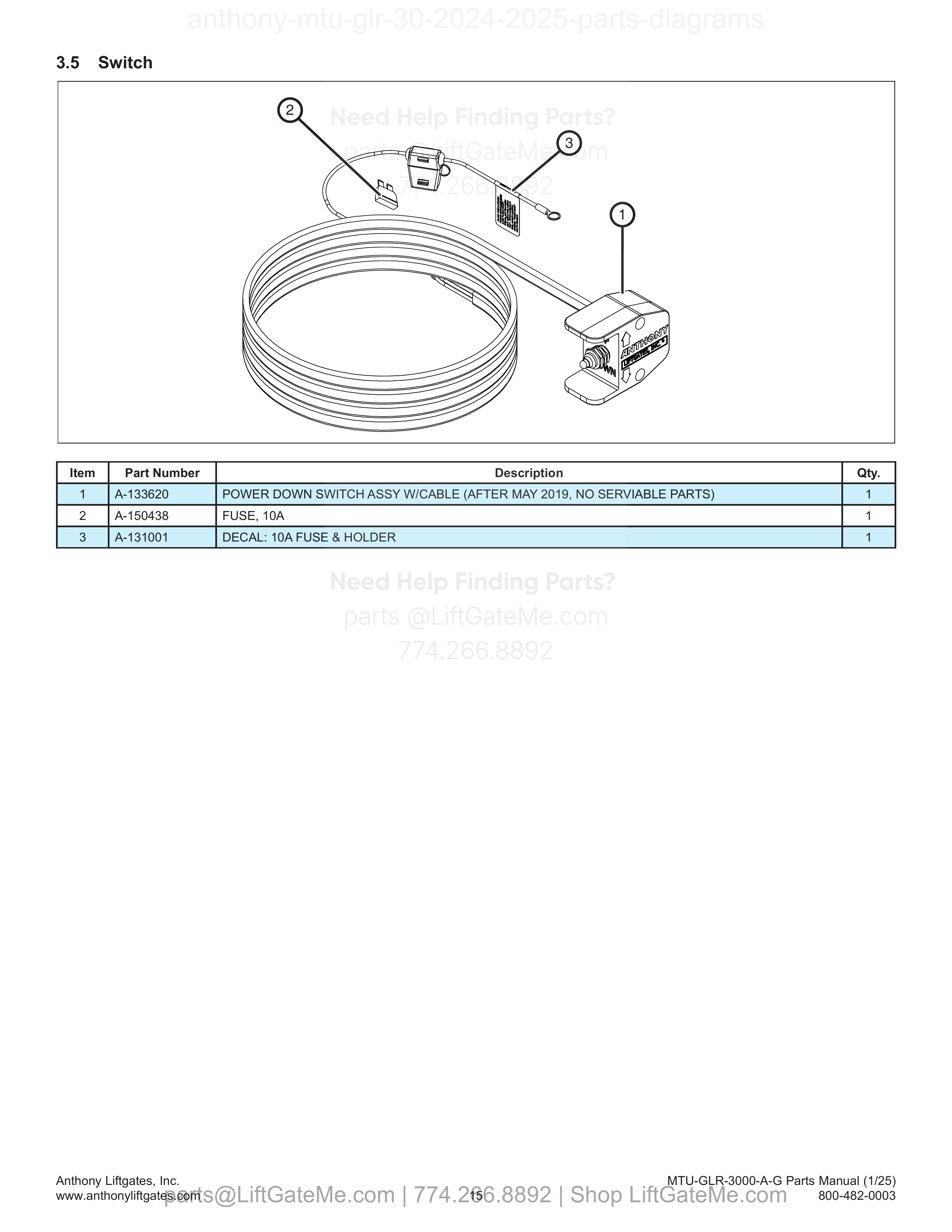 3.5 Switch diagram