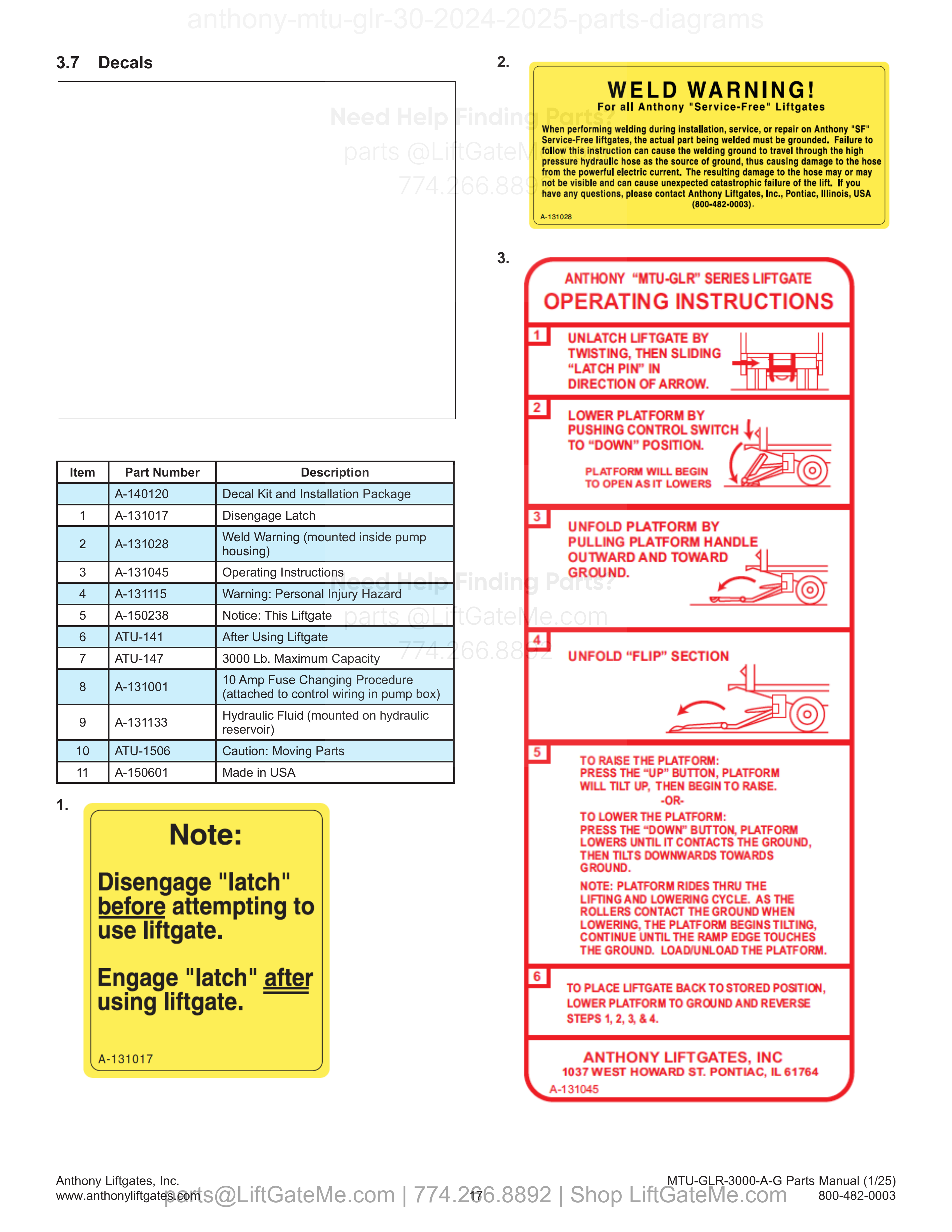 3.7 Decals diagram