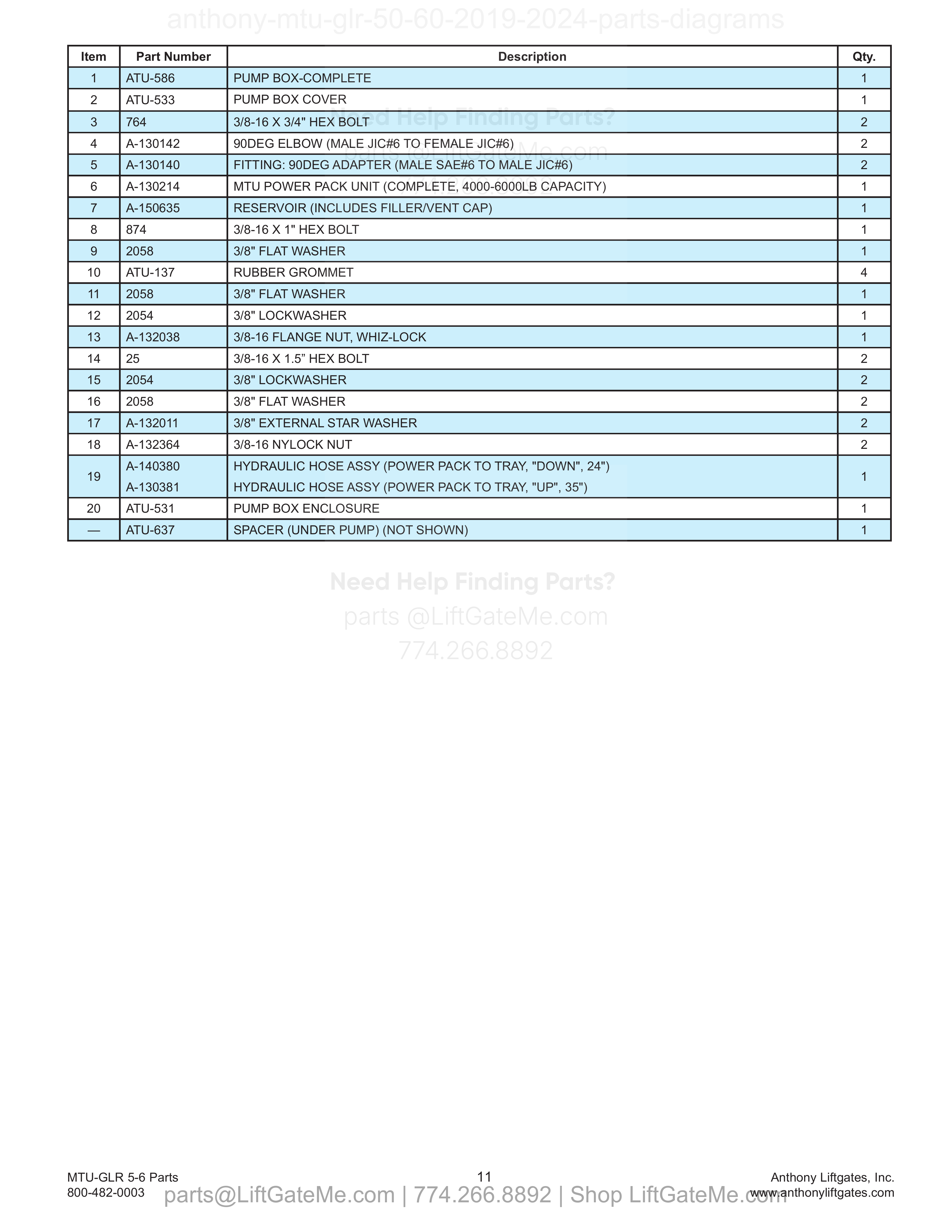 3. Pump Box parts table