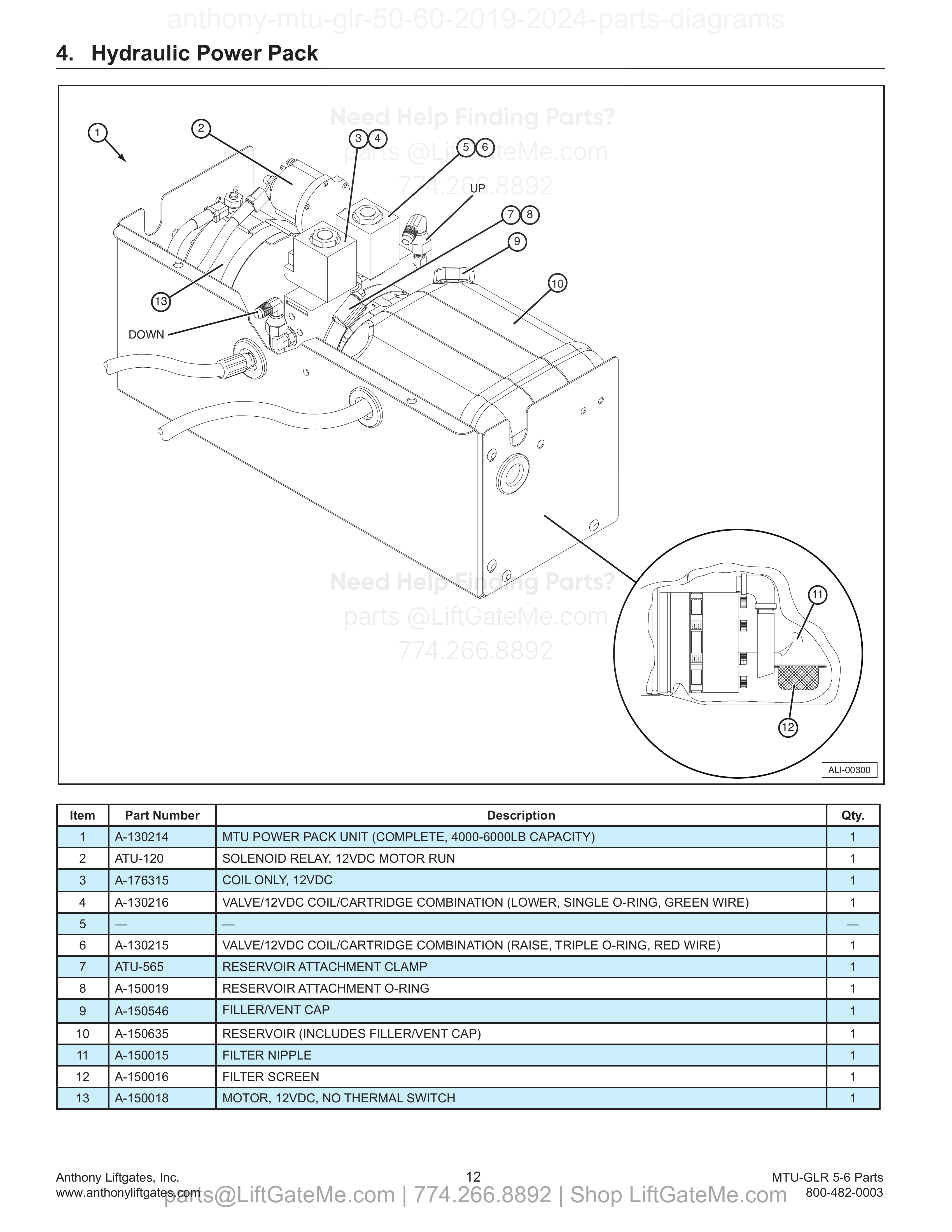 4. Hydraulic Power Pack diagram