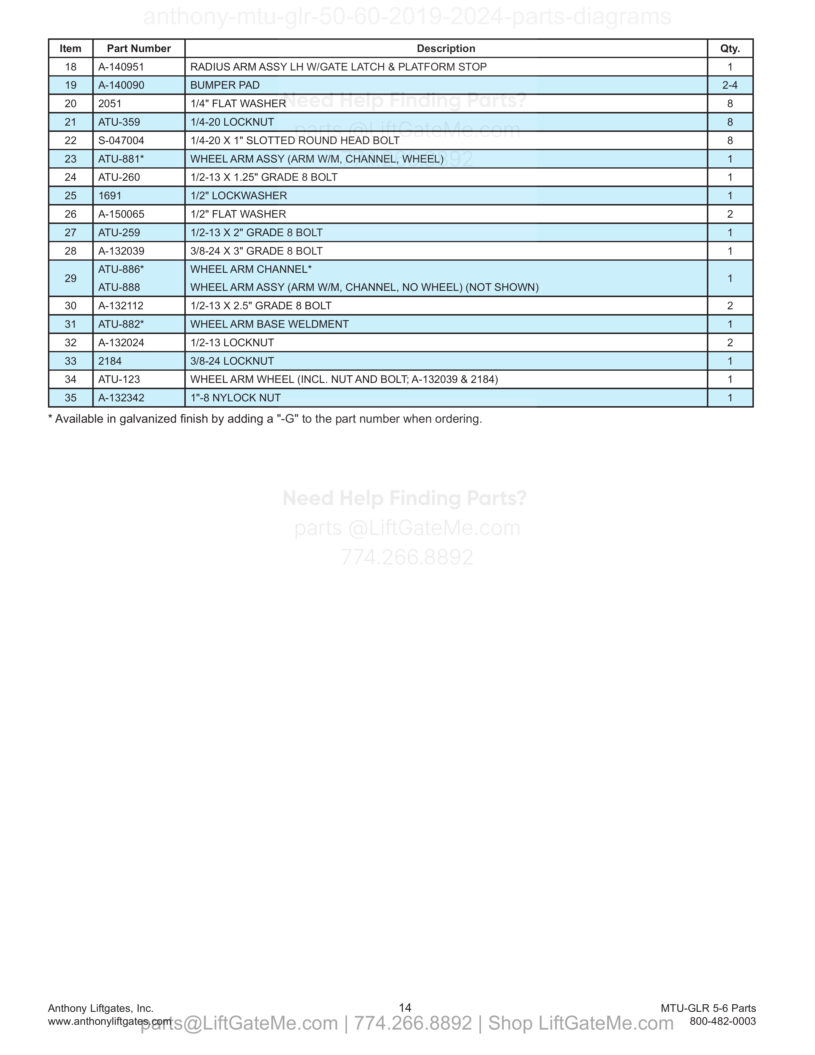 5. Frame Mounting Assembly parts table