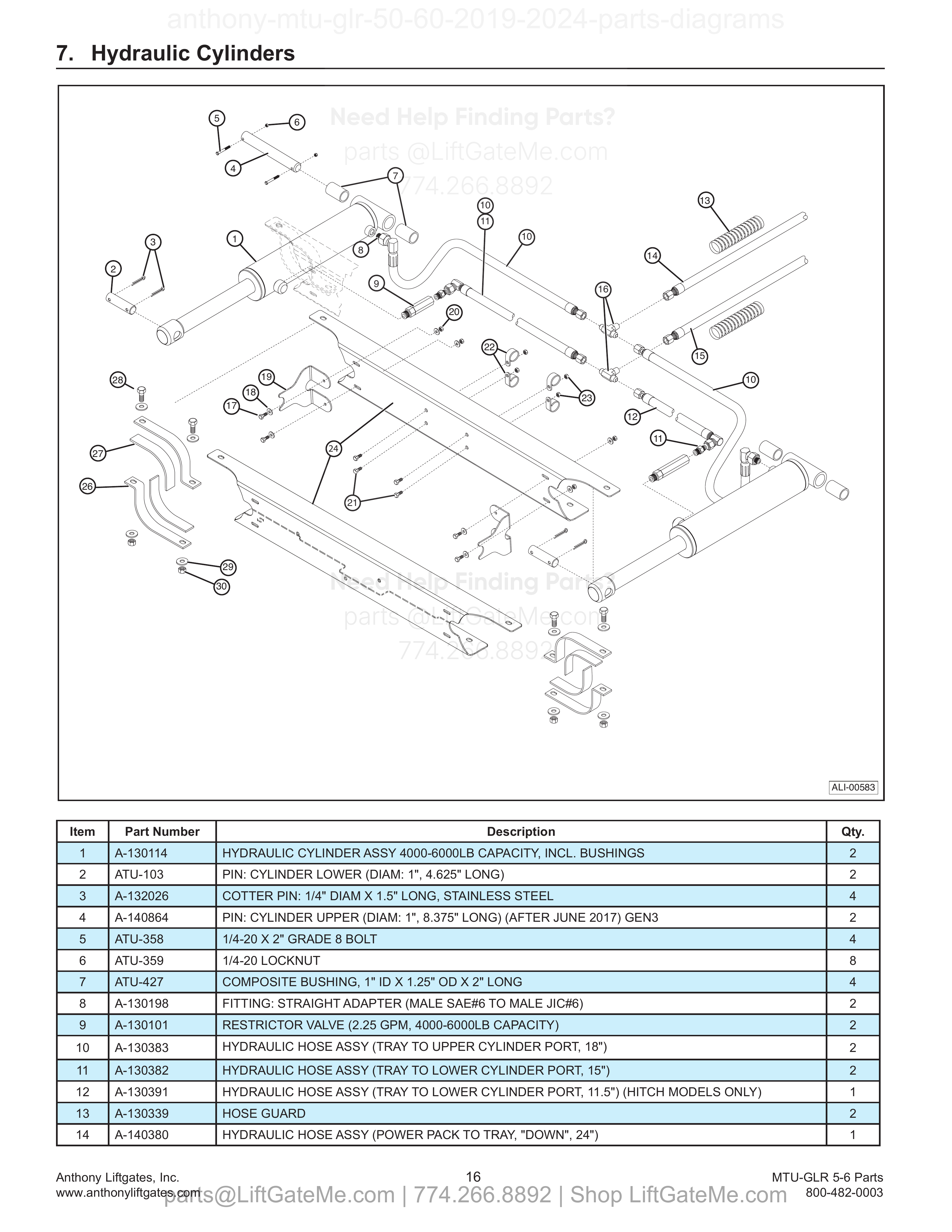 7. Hydraulic Cylinders diagram