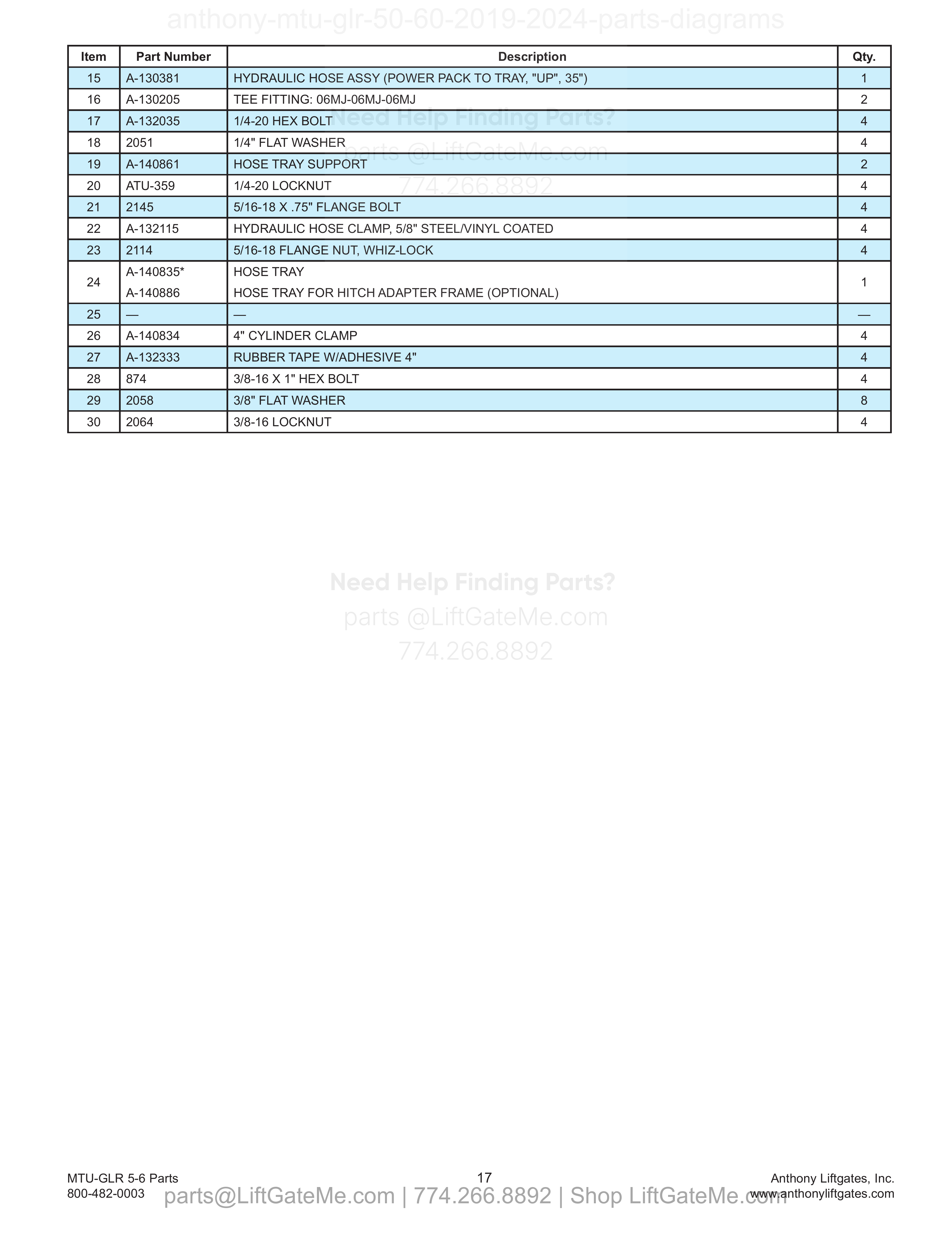 7. Hydraulic Cylinders parts table