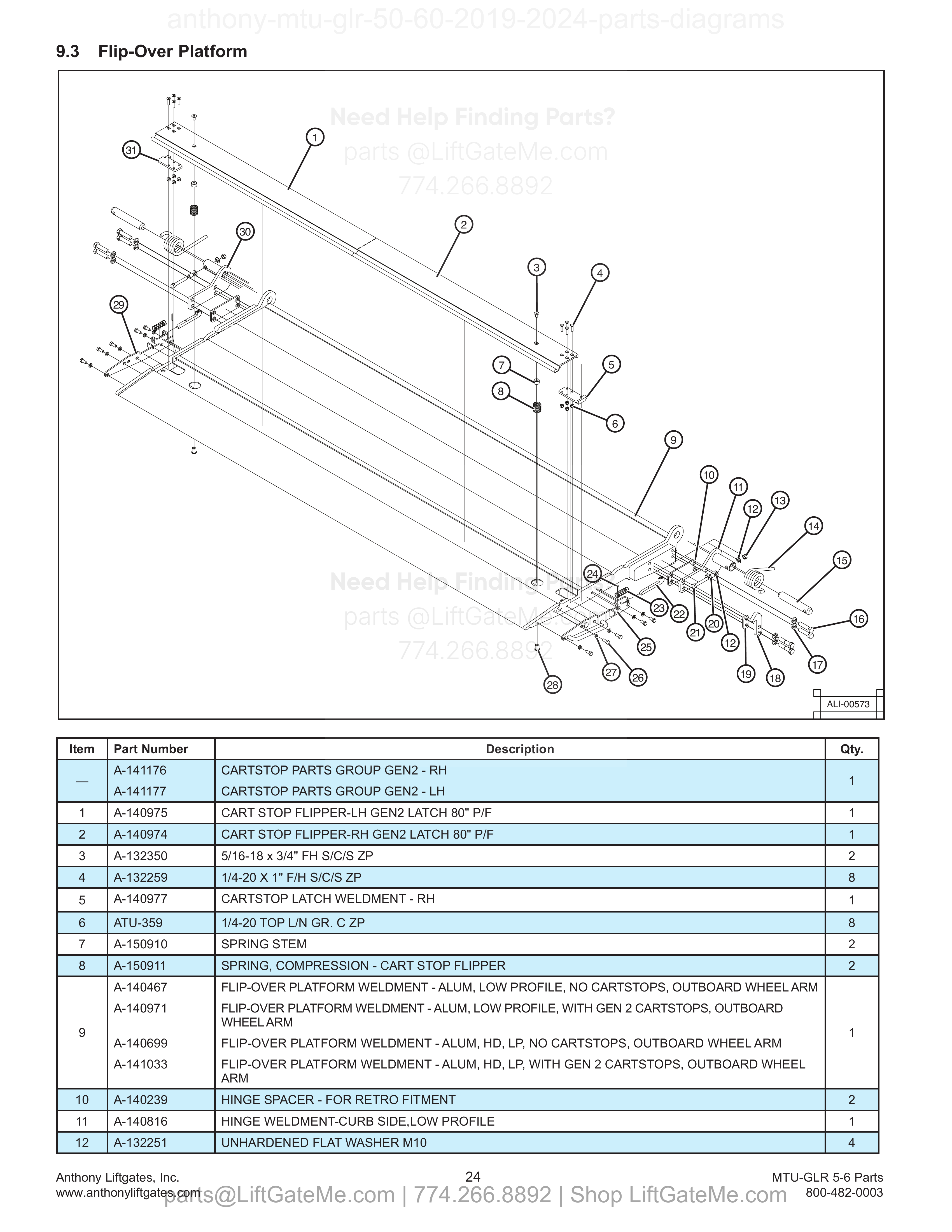 9.3 Flip-Over Platform diagram