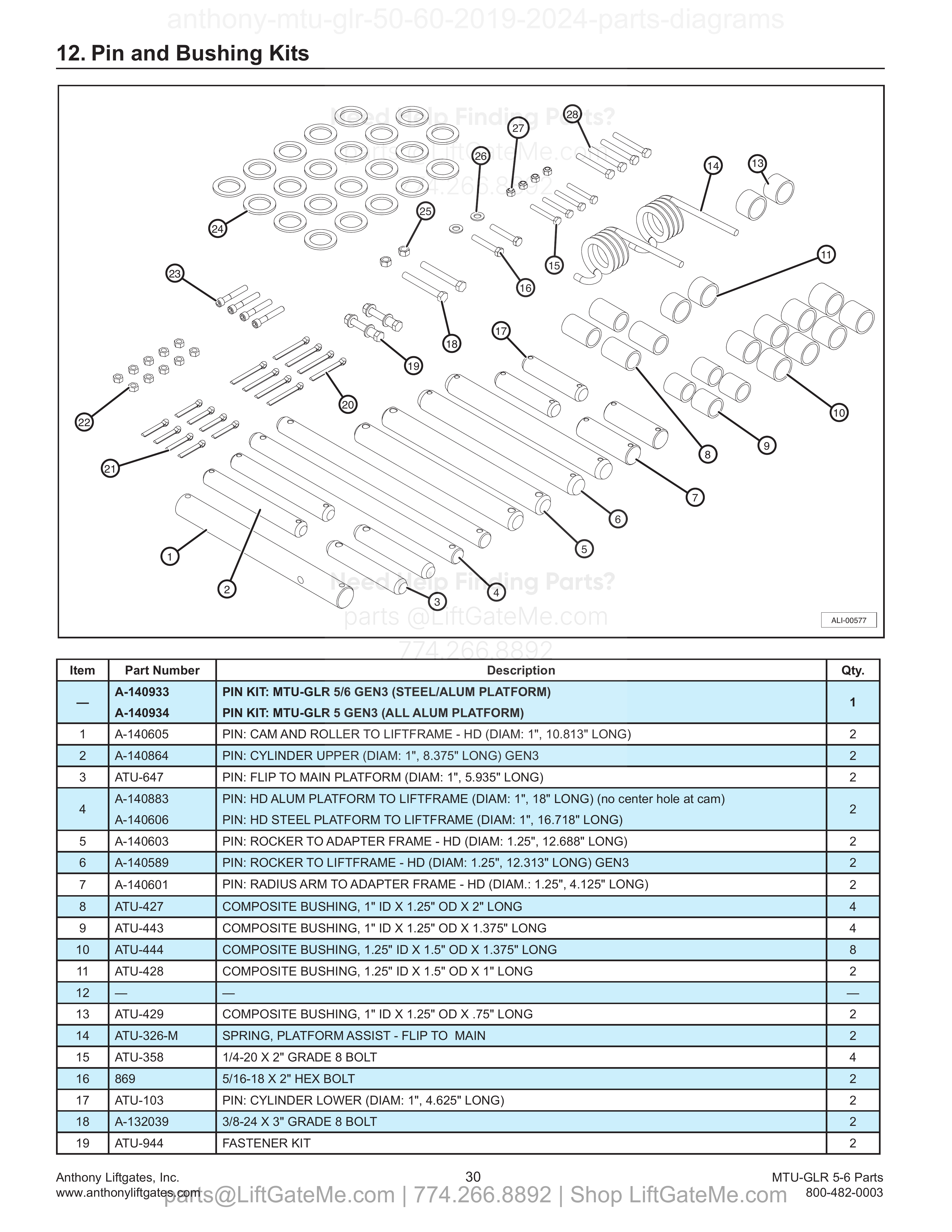 12. Pin and Bushing Kits diagram