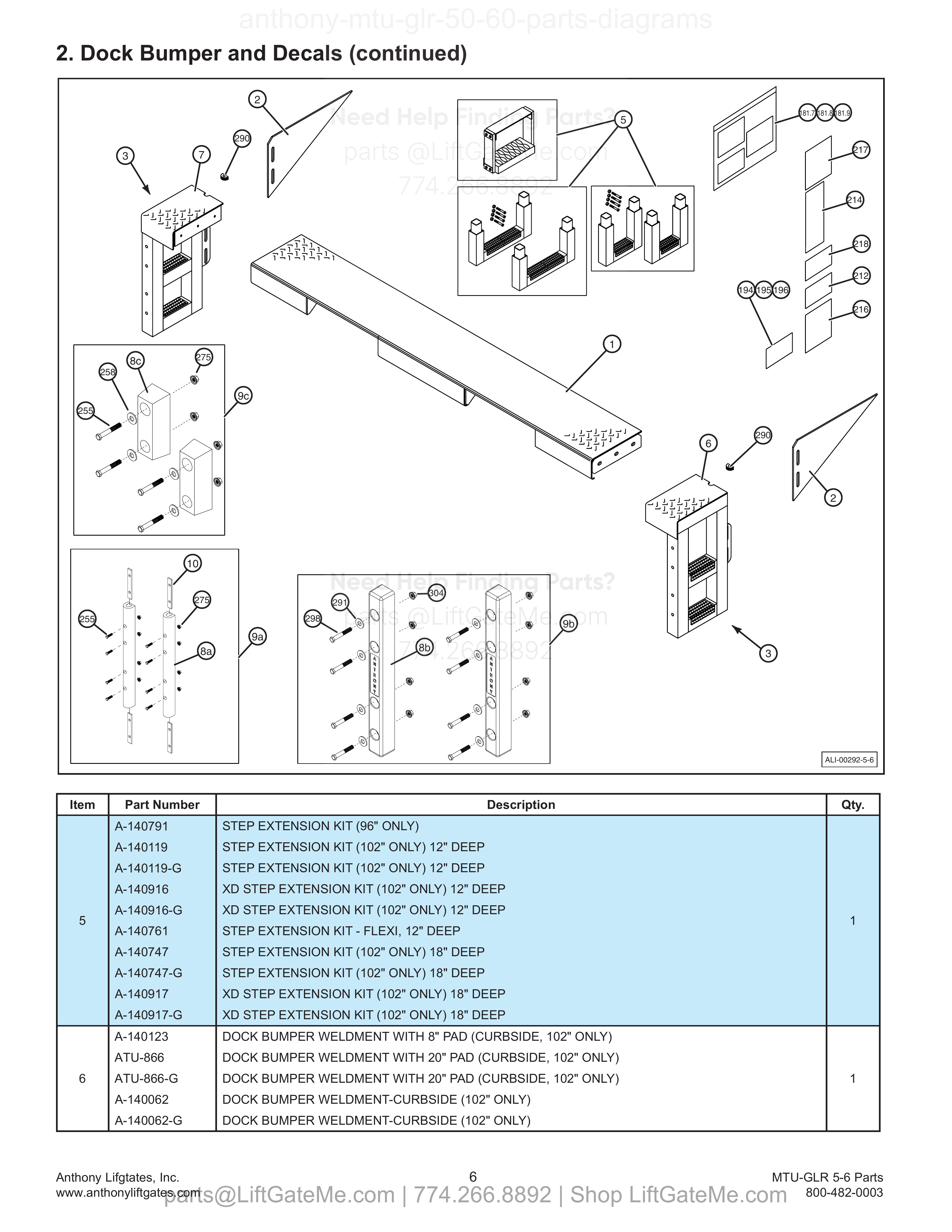 Dock Bumper and Decals (continued) diagram