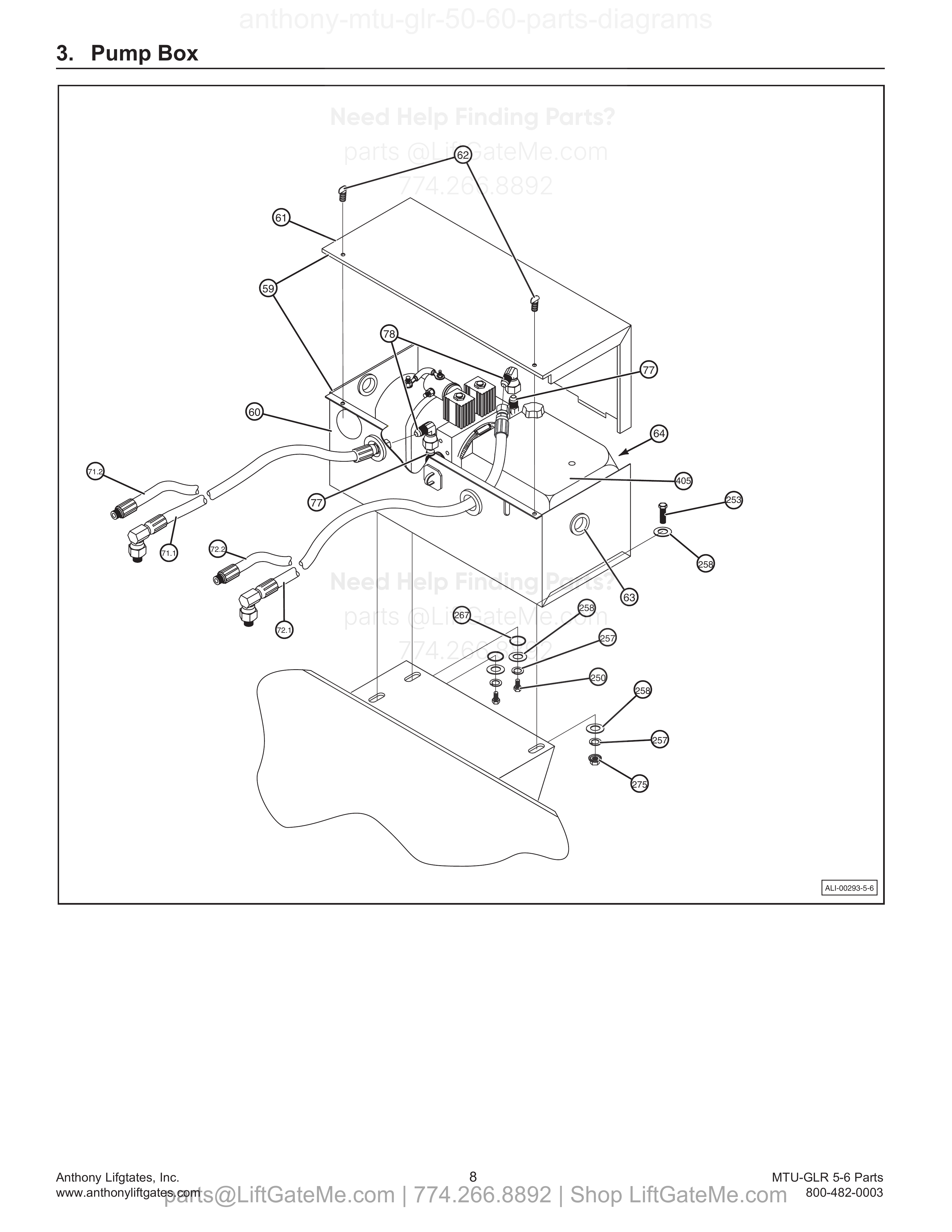 Pump Box diagram