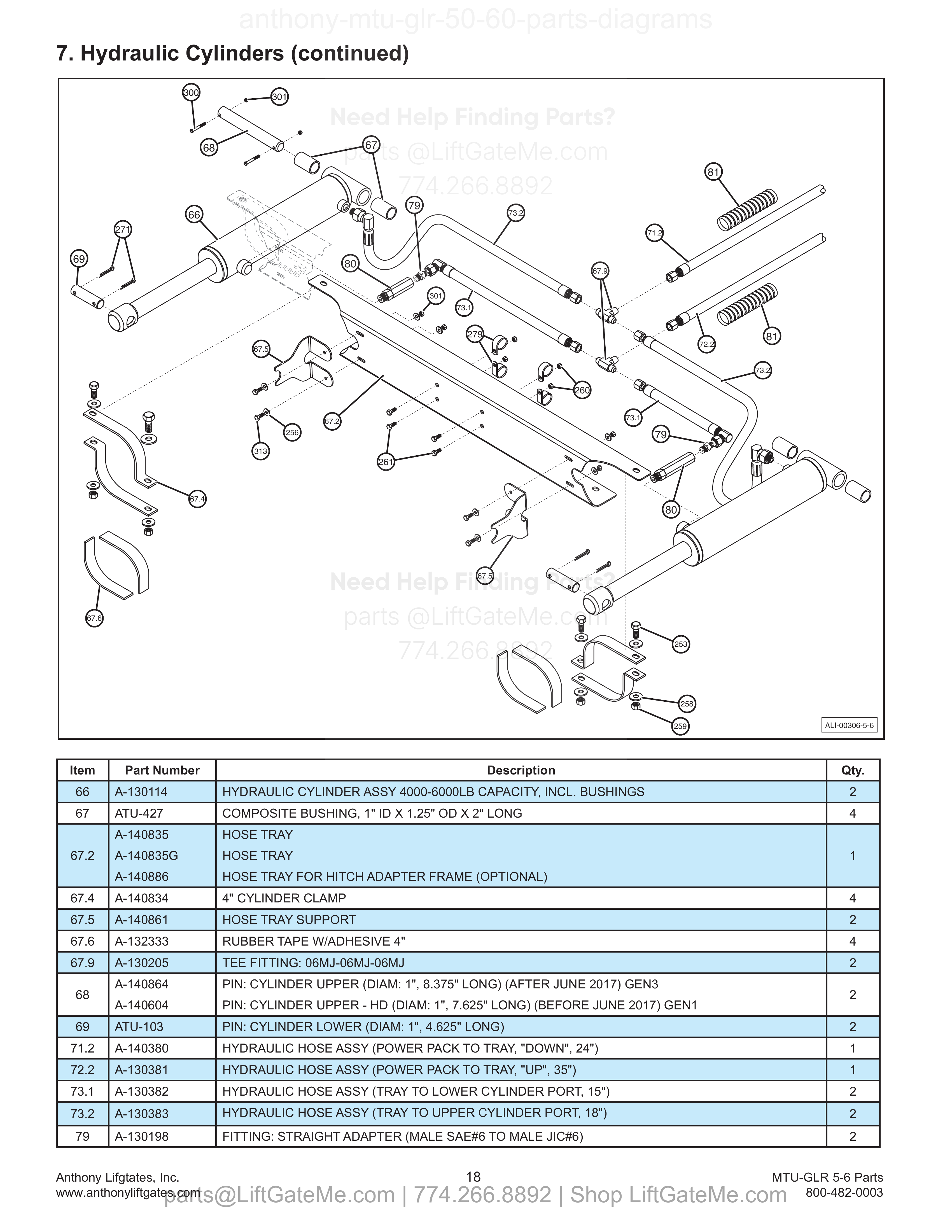 7. Hydraulic Cylinders (continued) diagram