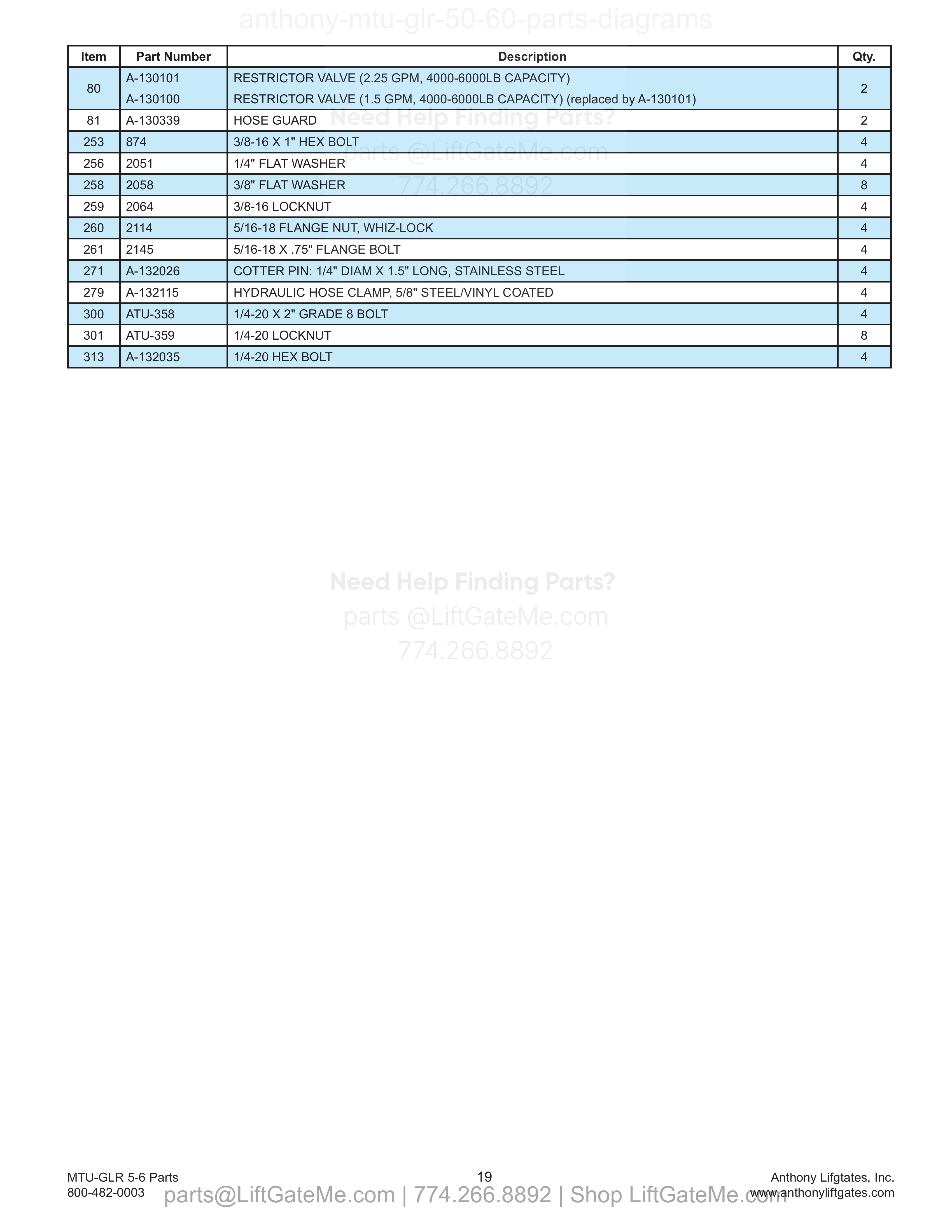 7. Hydraulic Cylinders (continued) parts table