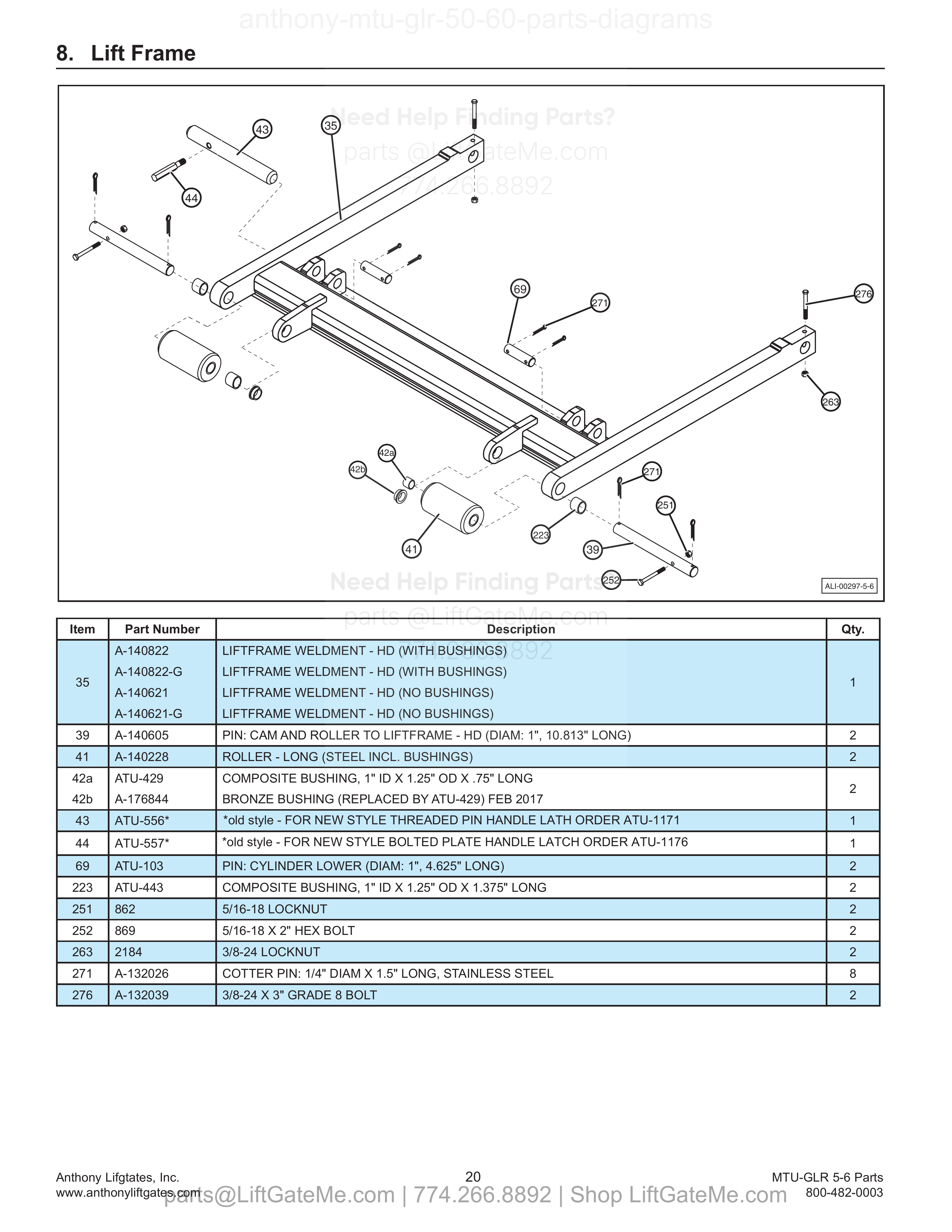 8. Lift Frame diagram