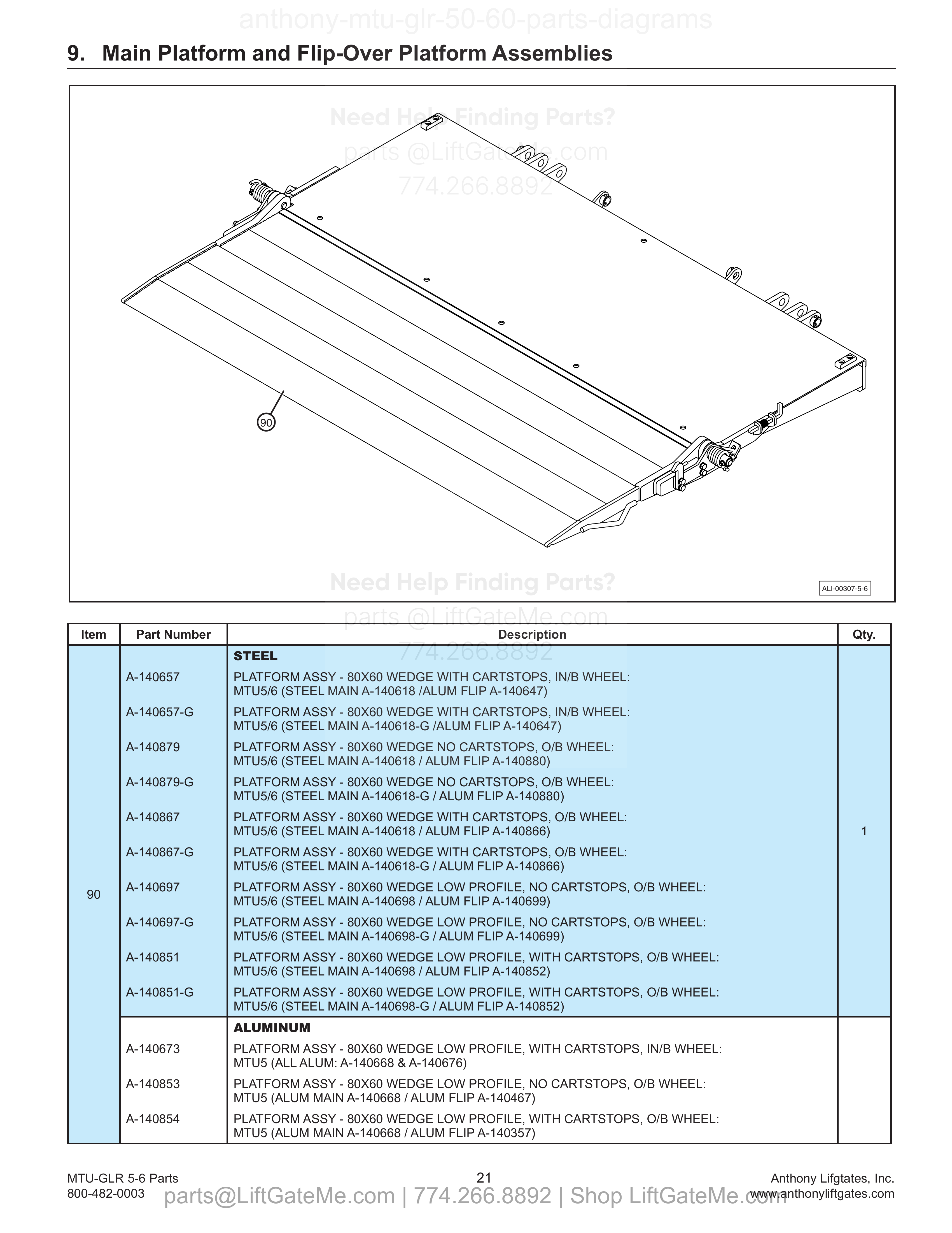 9. Main Platform and Flip-Over Platform Assemblies diagram