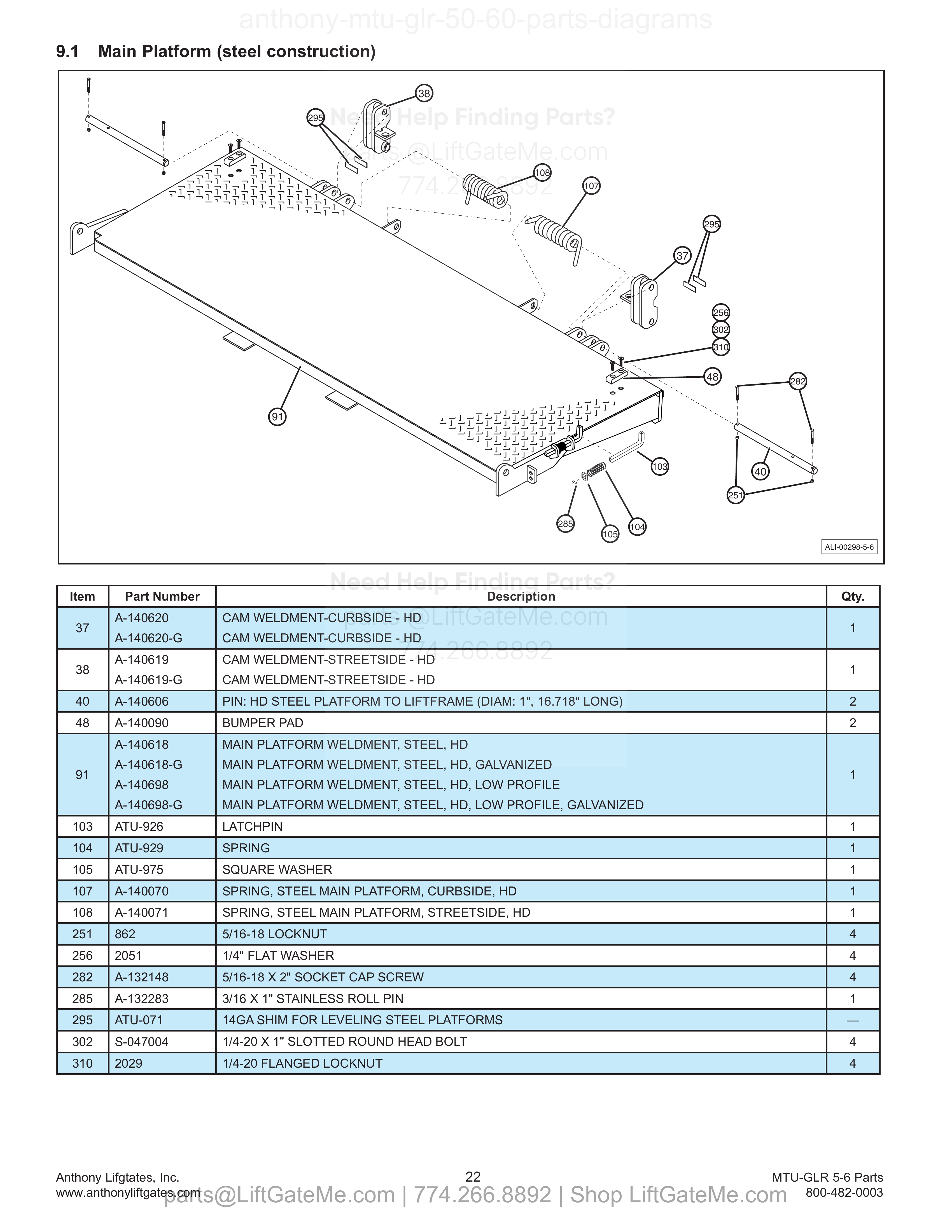 9.1 Main Platform (steel construction) diagram