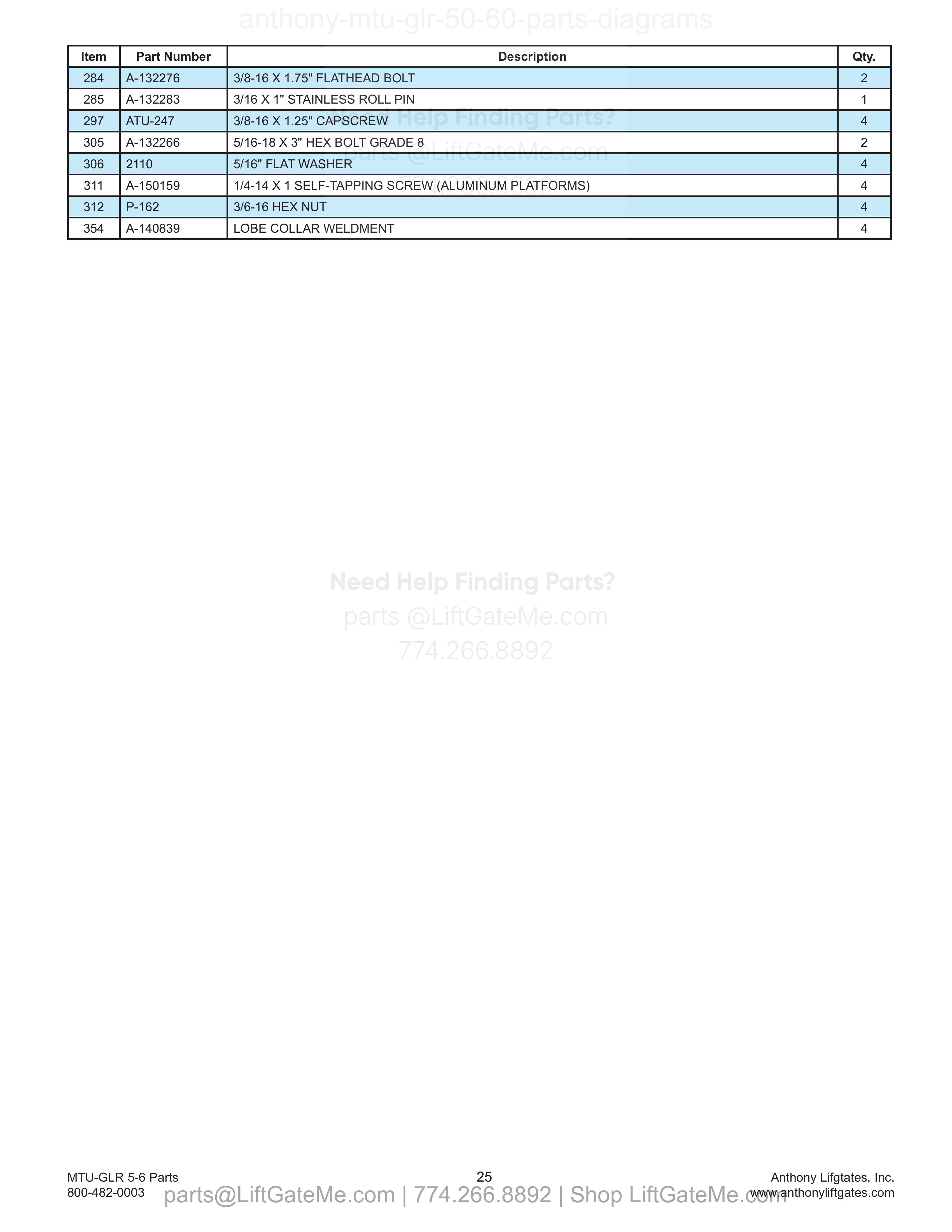 9.2 Main Platform (aluminum construction) (continued) parts table