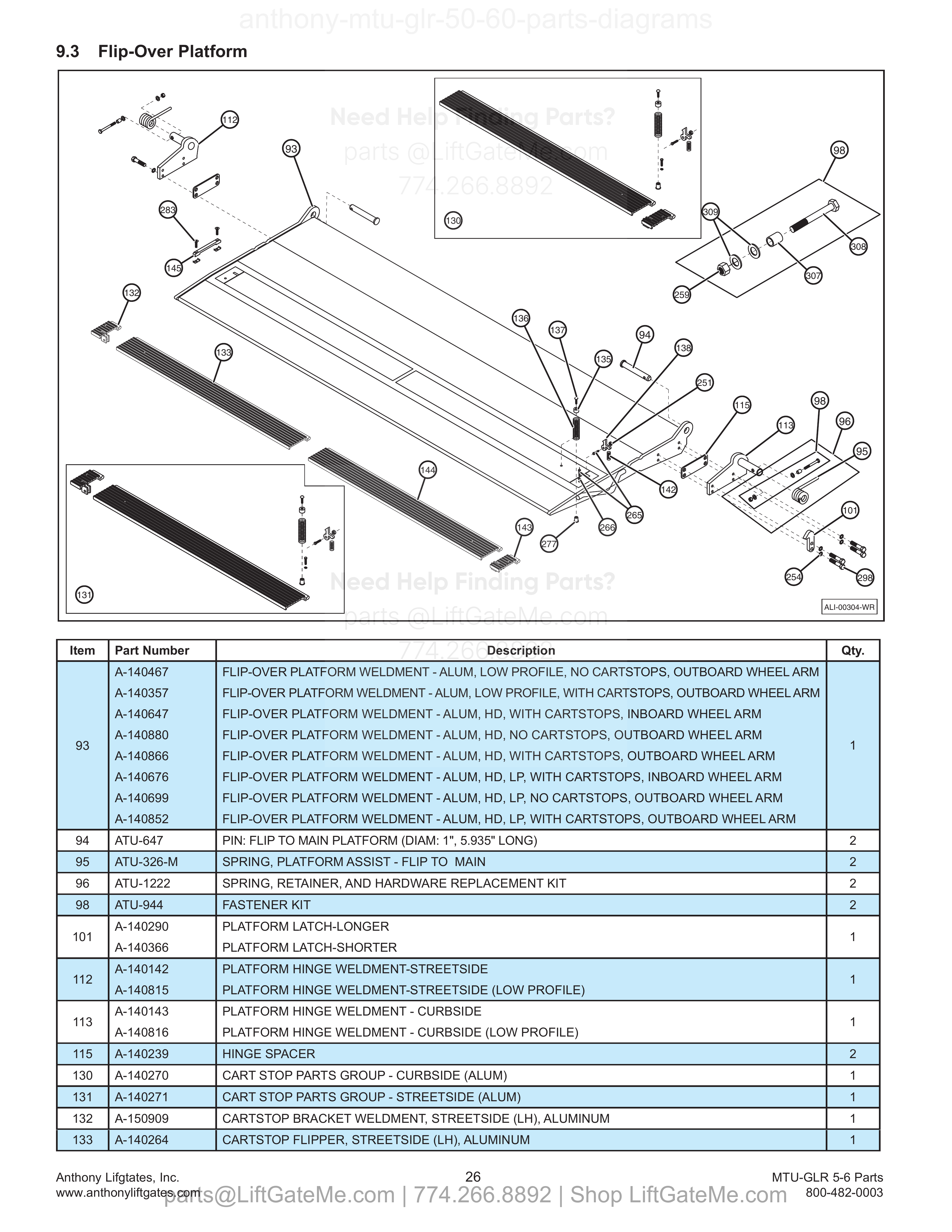 9.3 Flip-Over Platform diagram