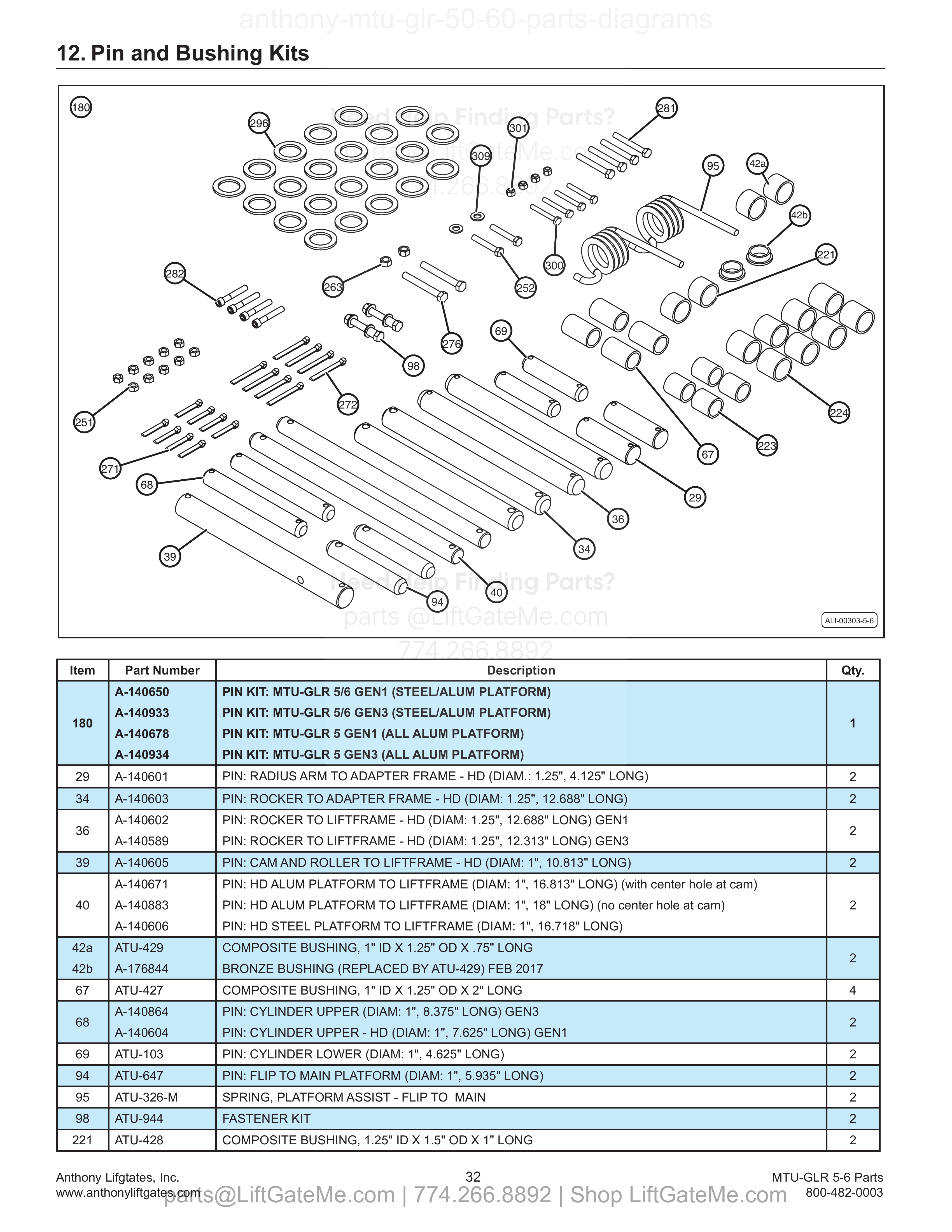 12. Pin and Bushing Kits diagram
