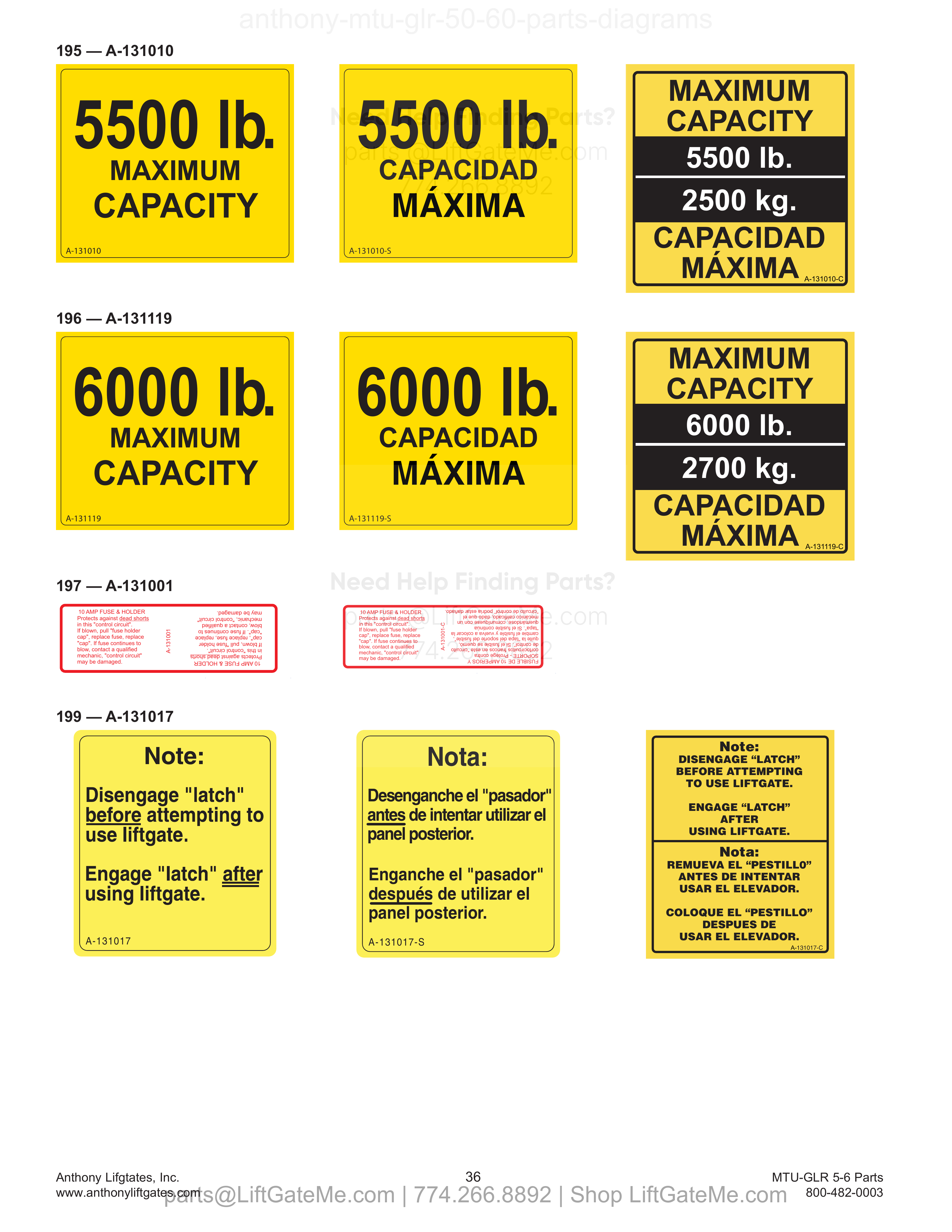 Parts table p34 (diagram p36) diagram