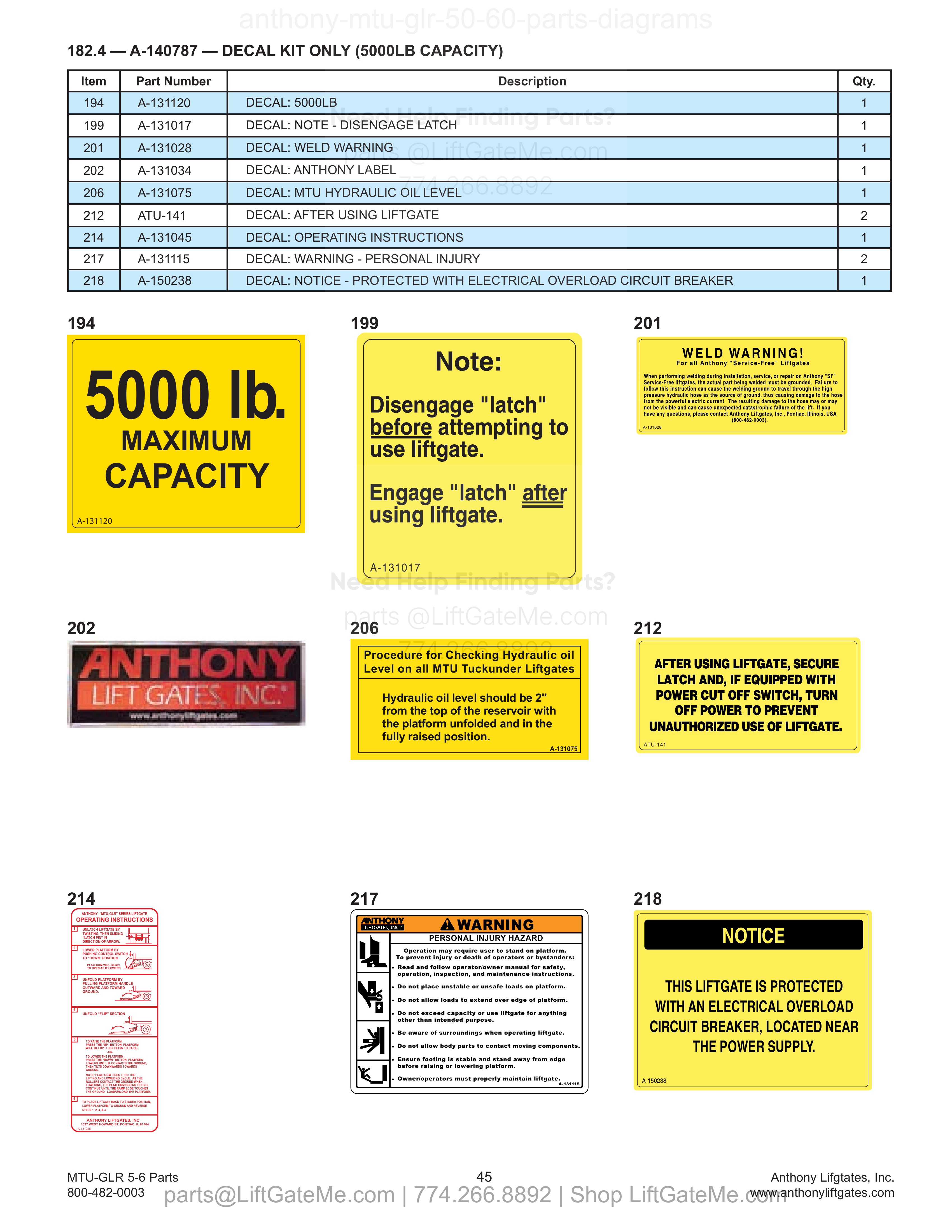 182.4 — A-140787 — DECAL KIT ONLY (5000LB CAPACITY) diagram
