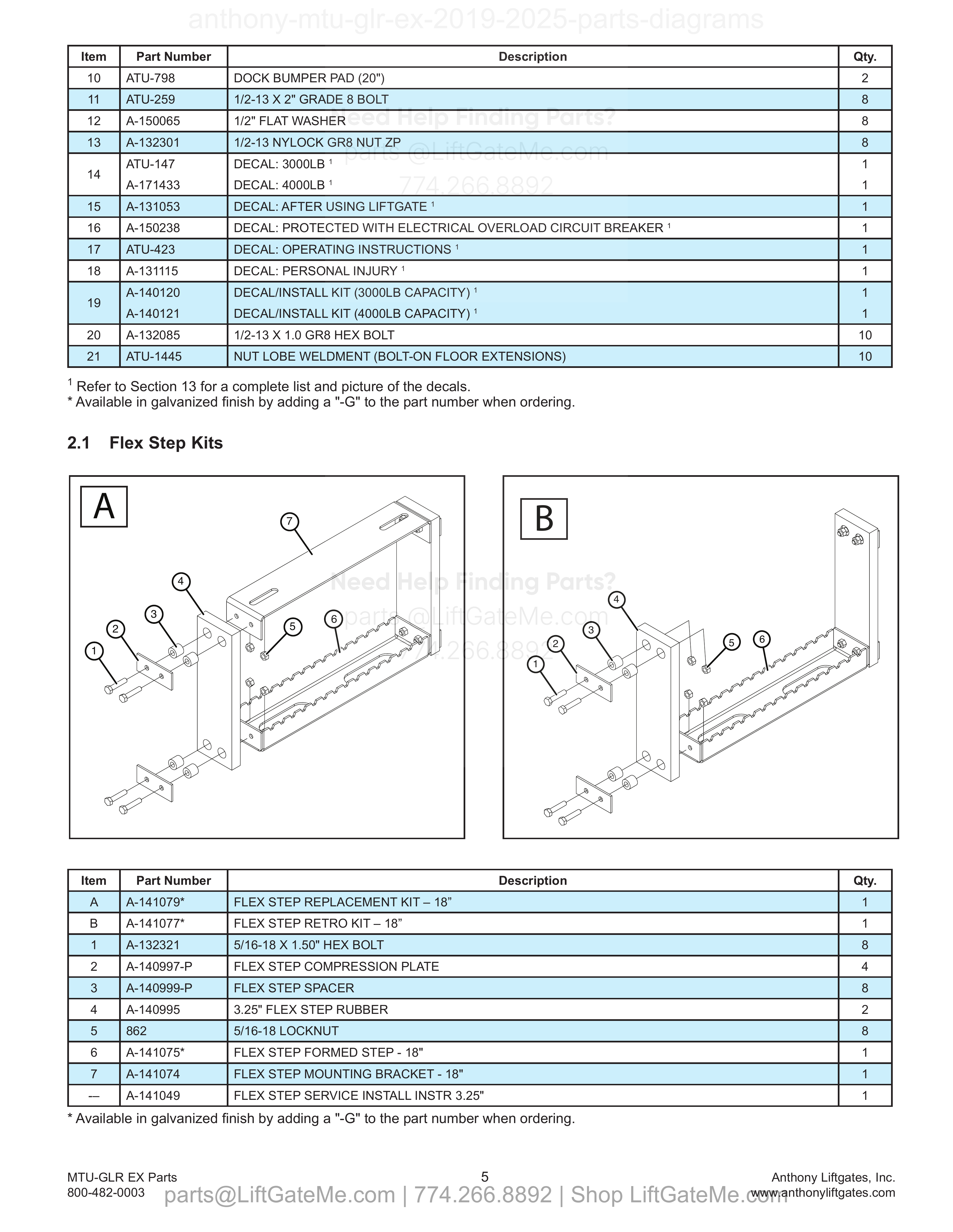 Flex Step Kits diagram