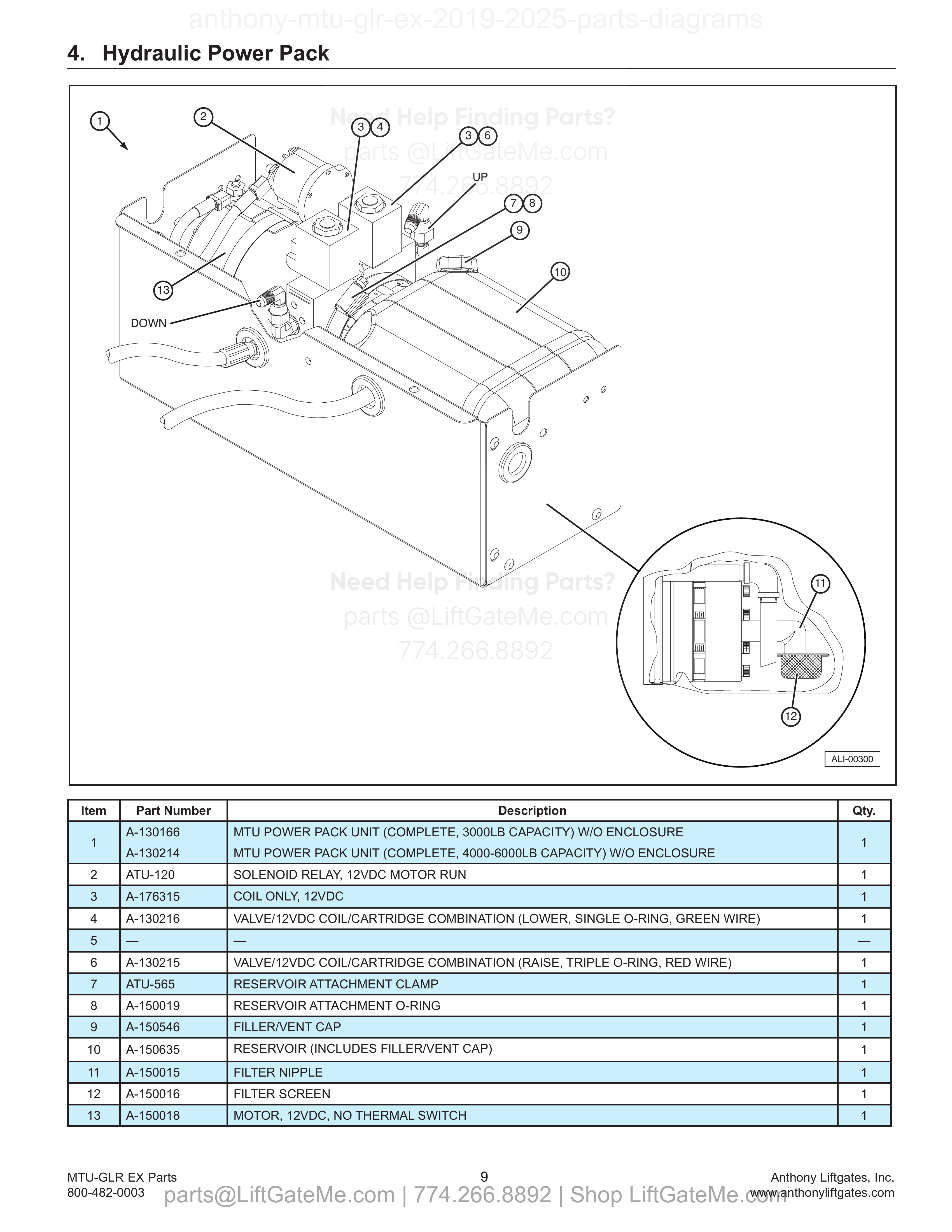 Hydraulic Power Pack diagram