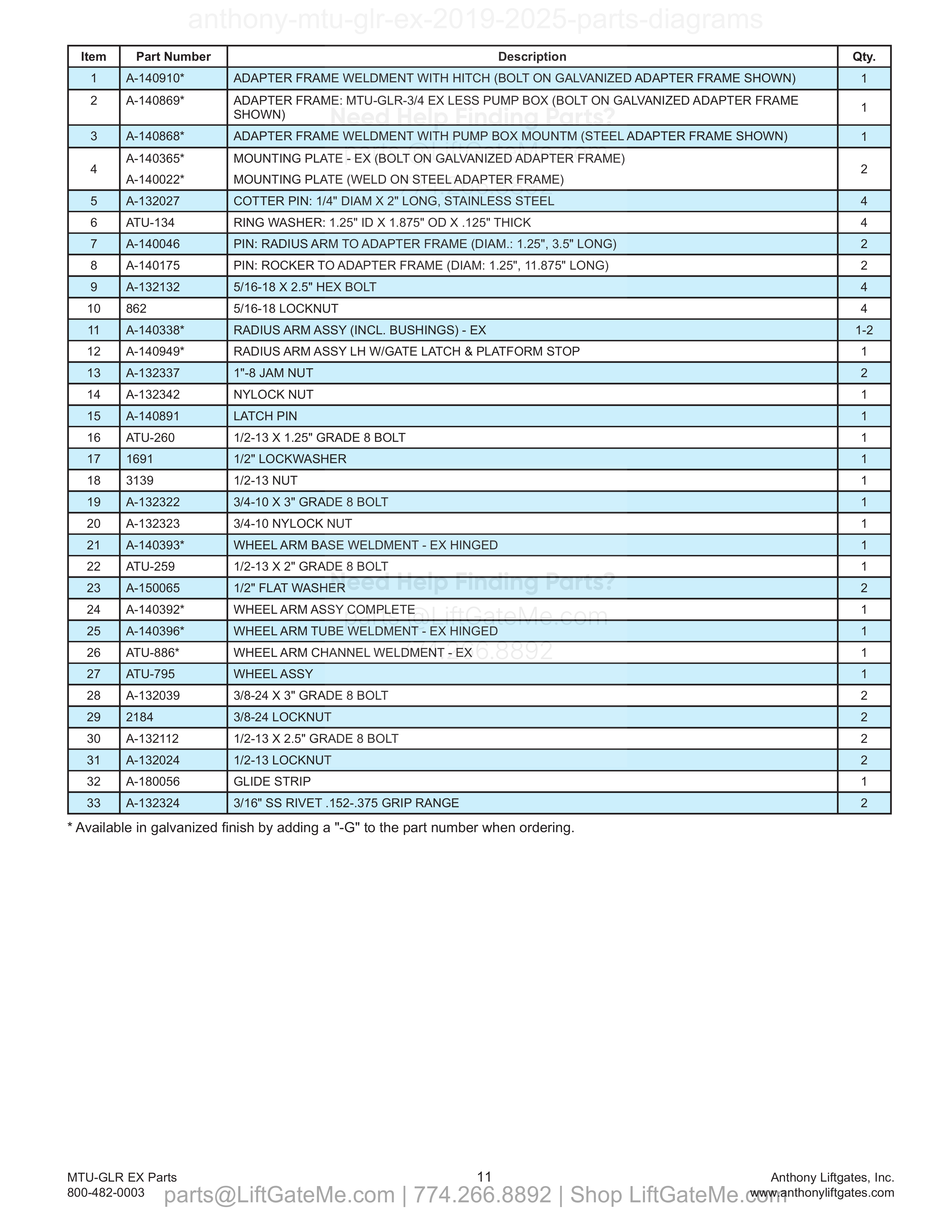 Frame Mounting Assembly parts table