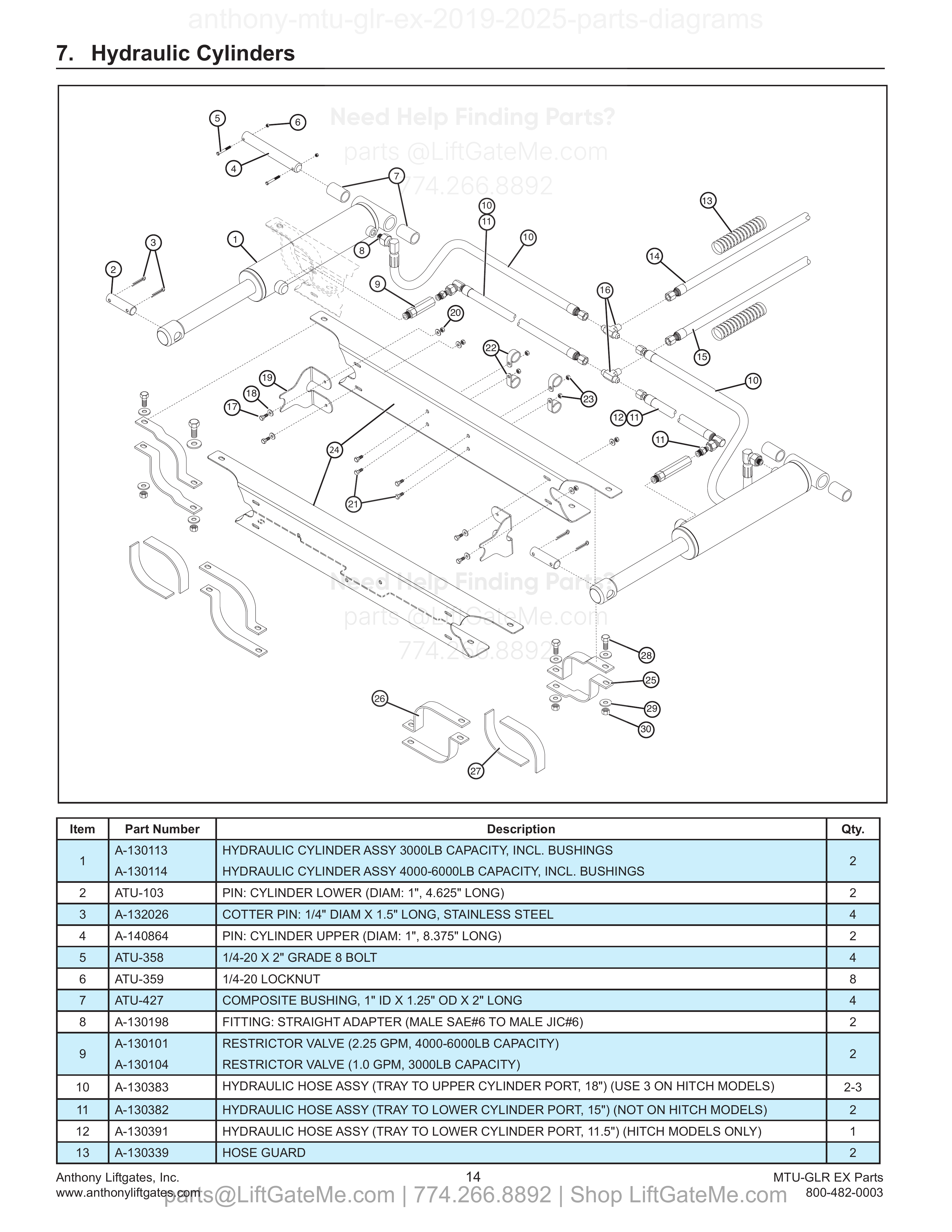 7. Hydraulic Cylinders diagram