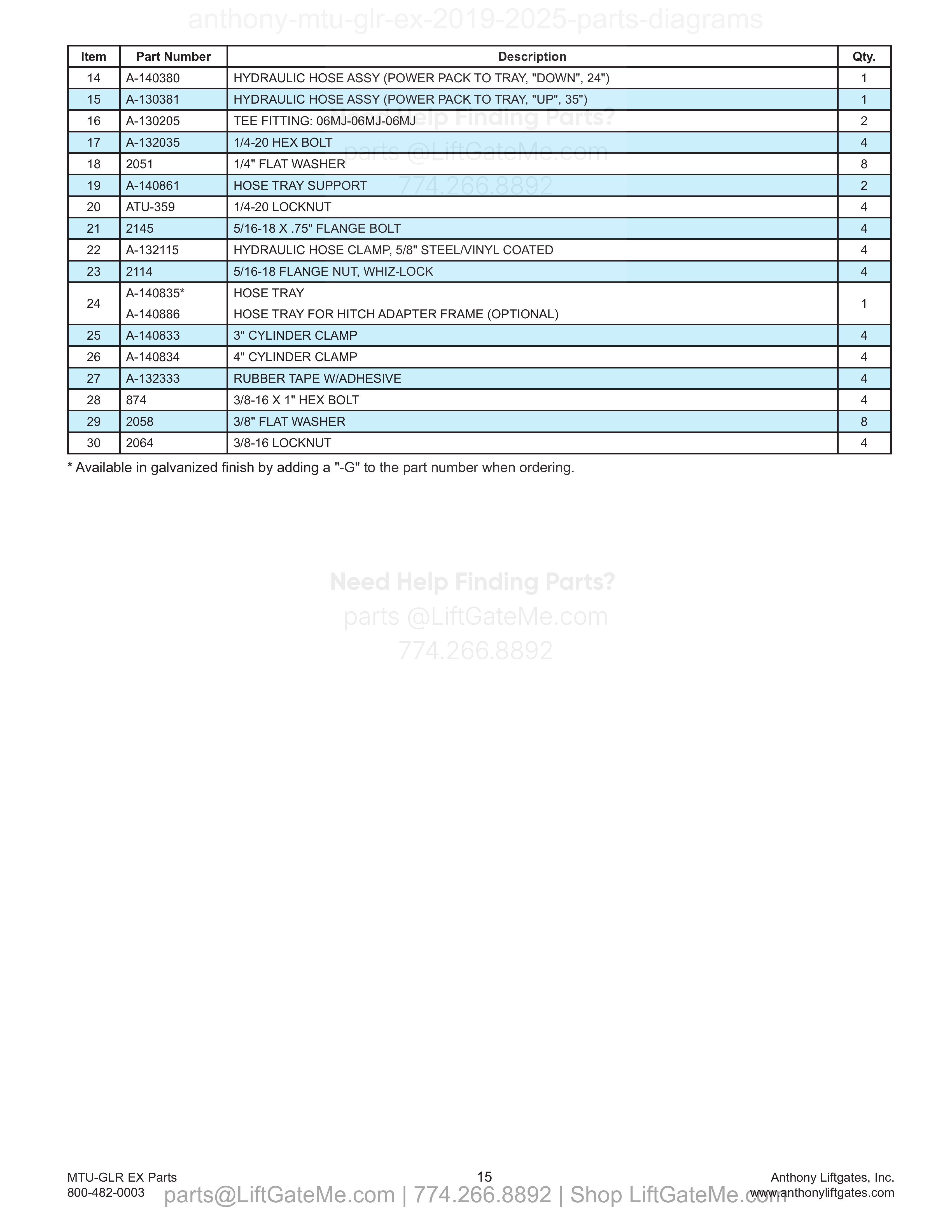 7. Hydraulic Cylinders parts table