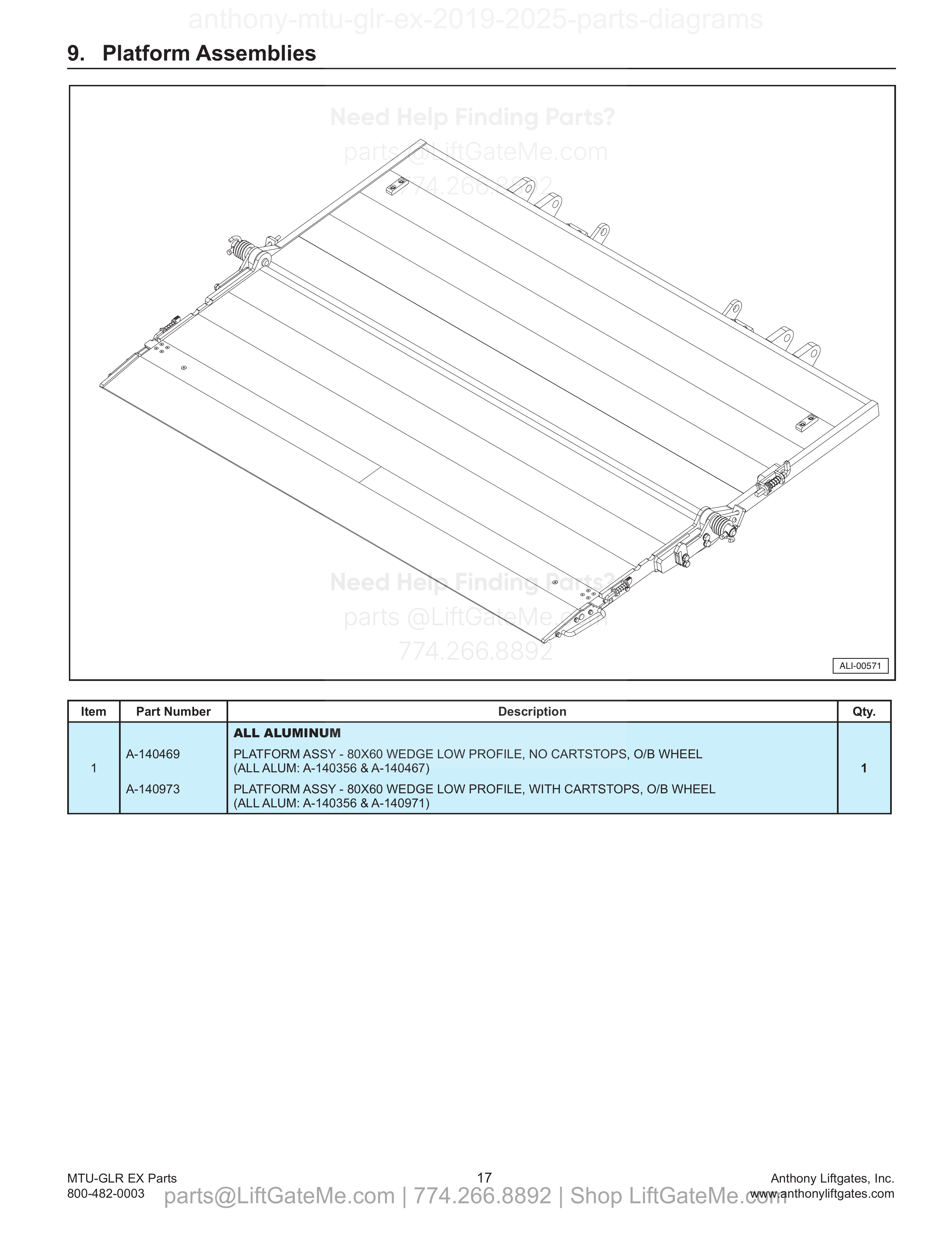 9. Platform Assemblies diagram