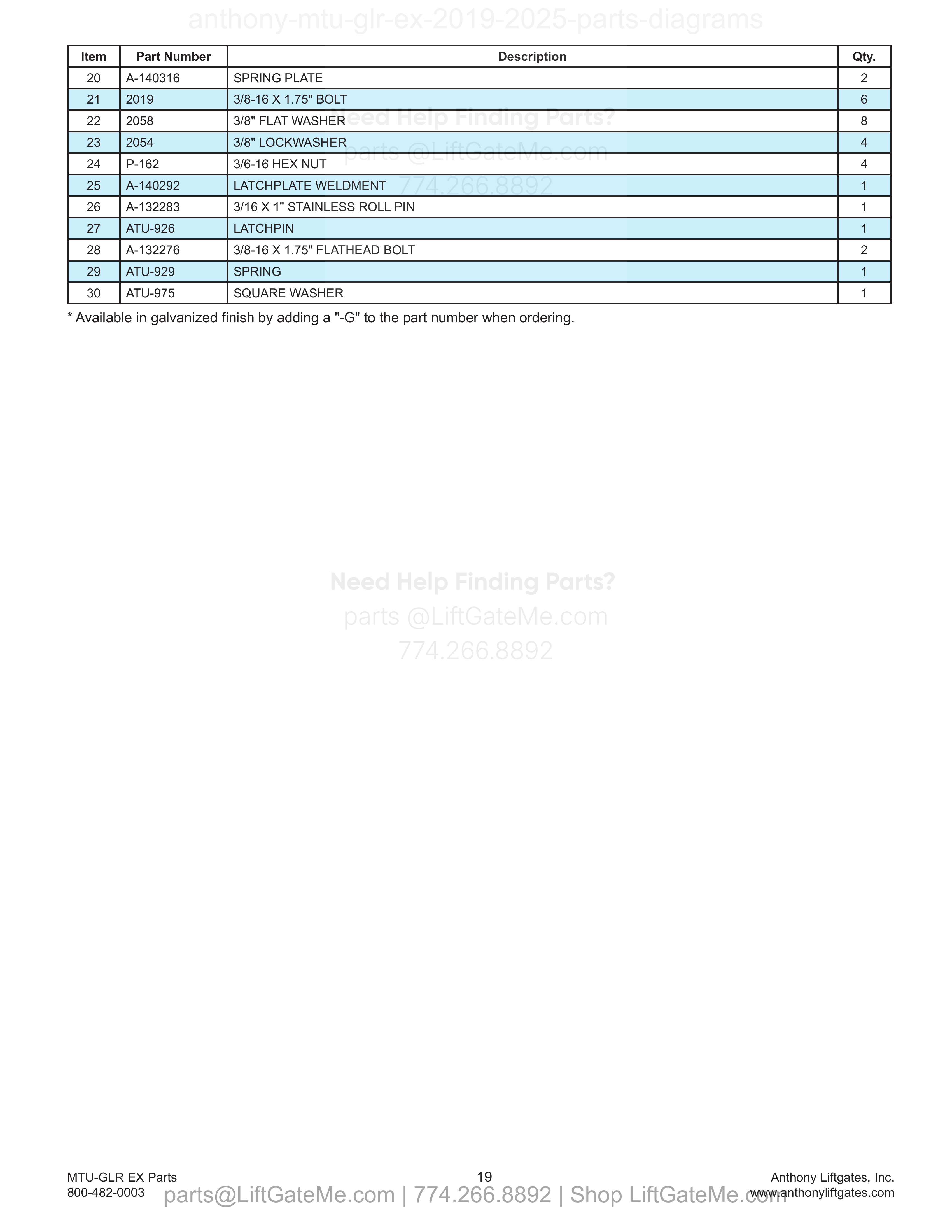 9.1 Main Platform (aluminum) parts table