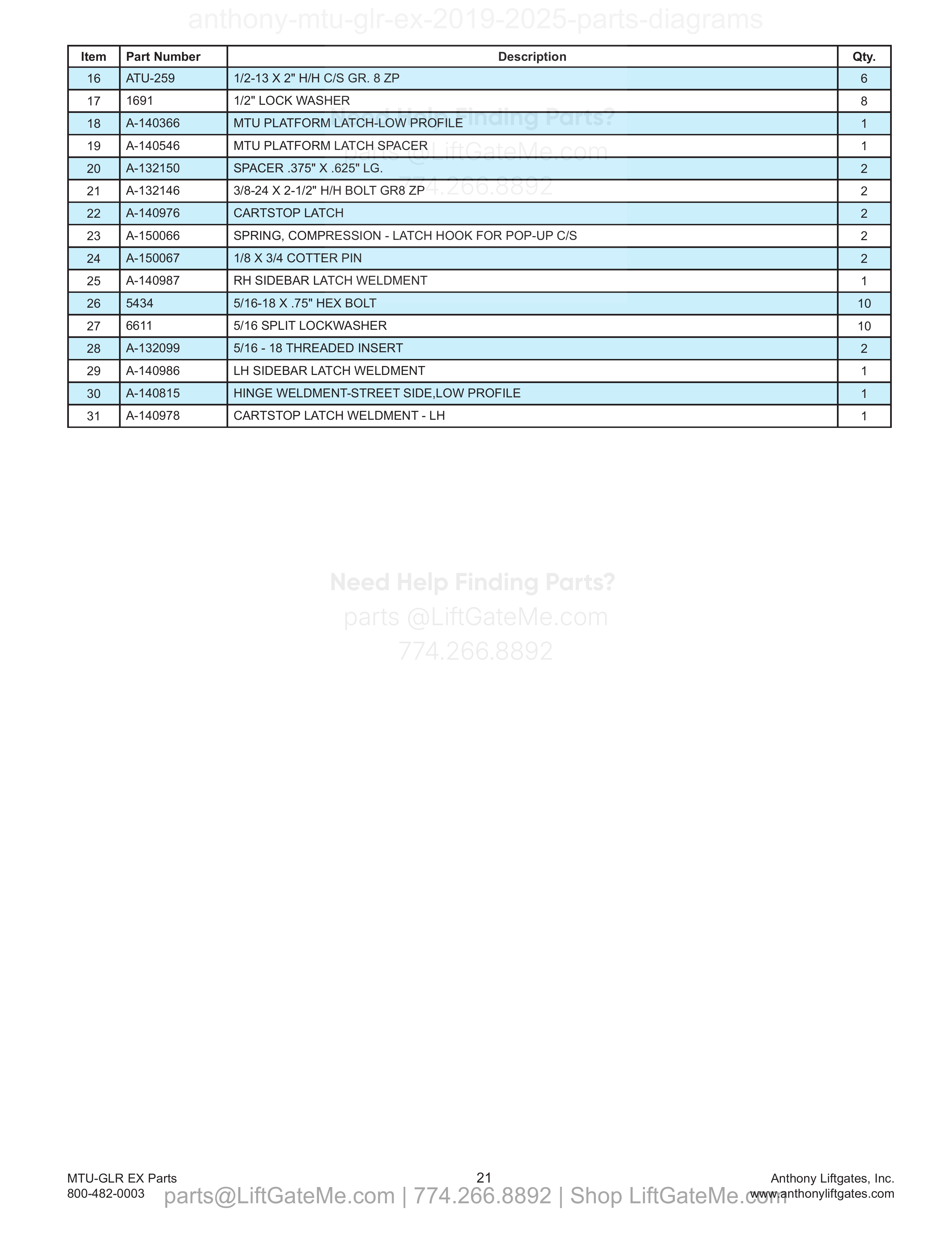 10. Flip-Over Platform parts table