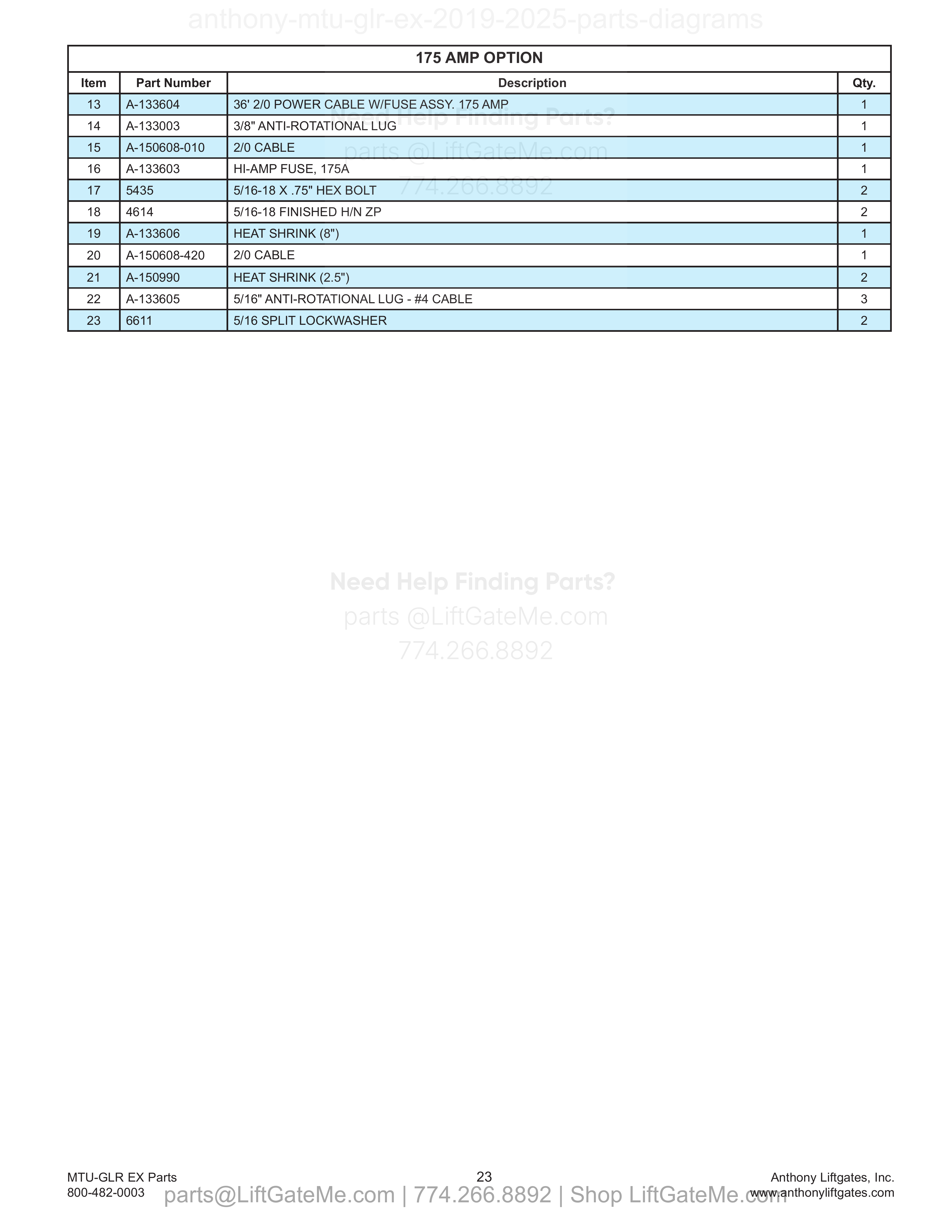 11. Fuse Assembly and Miscellaneous Accessories parts table