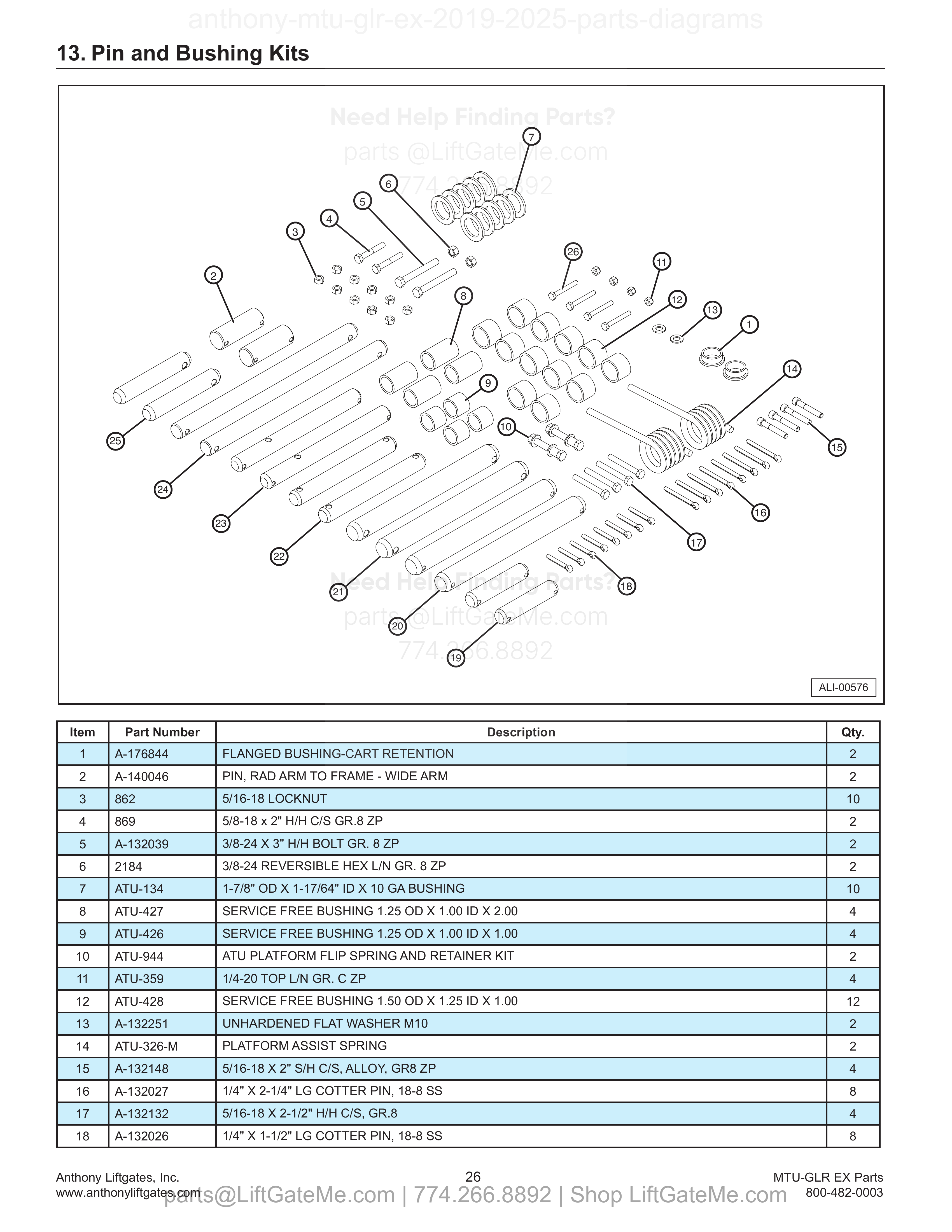 13. Pin and Bushing Kits diagram
