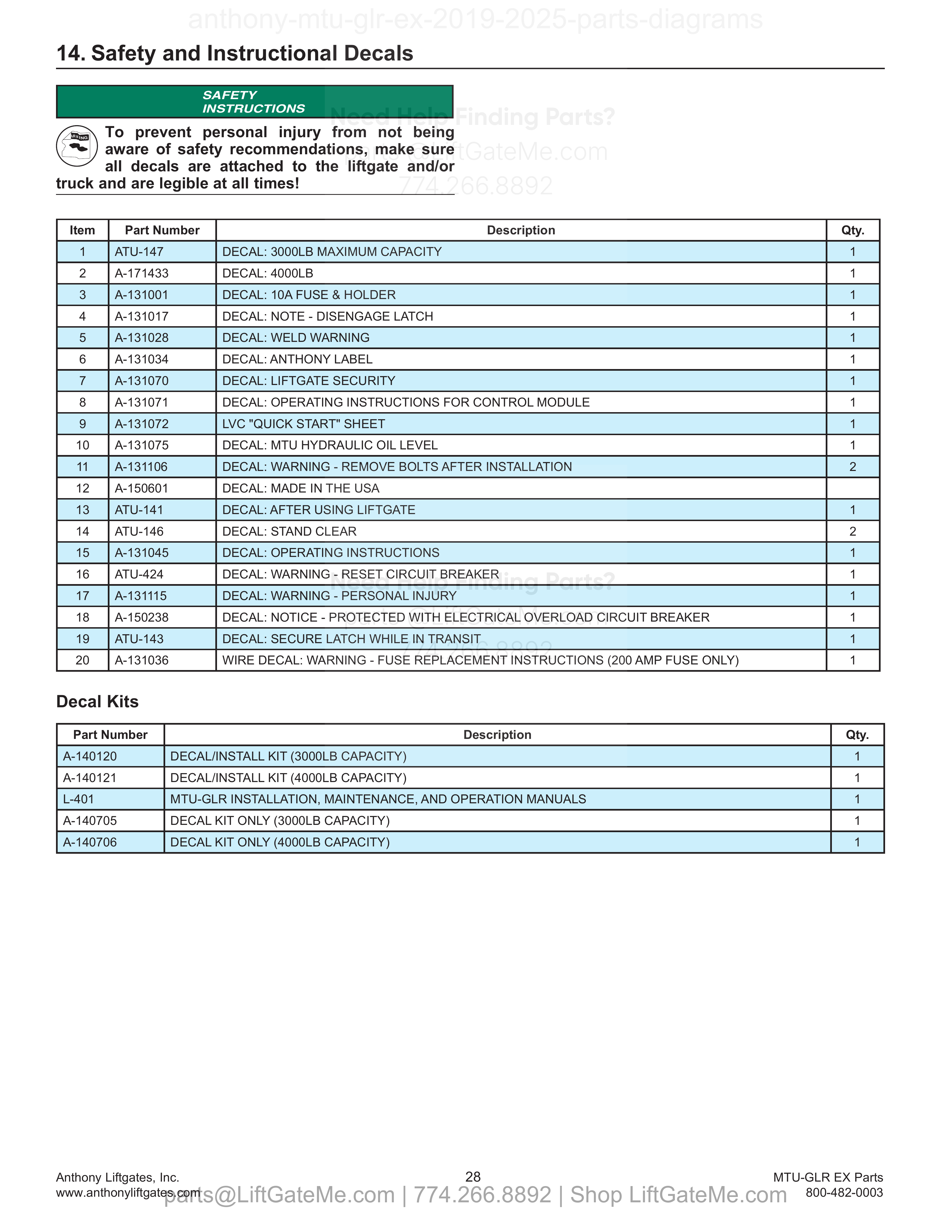 14. Safety and Instructional Decals parts table