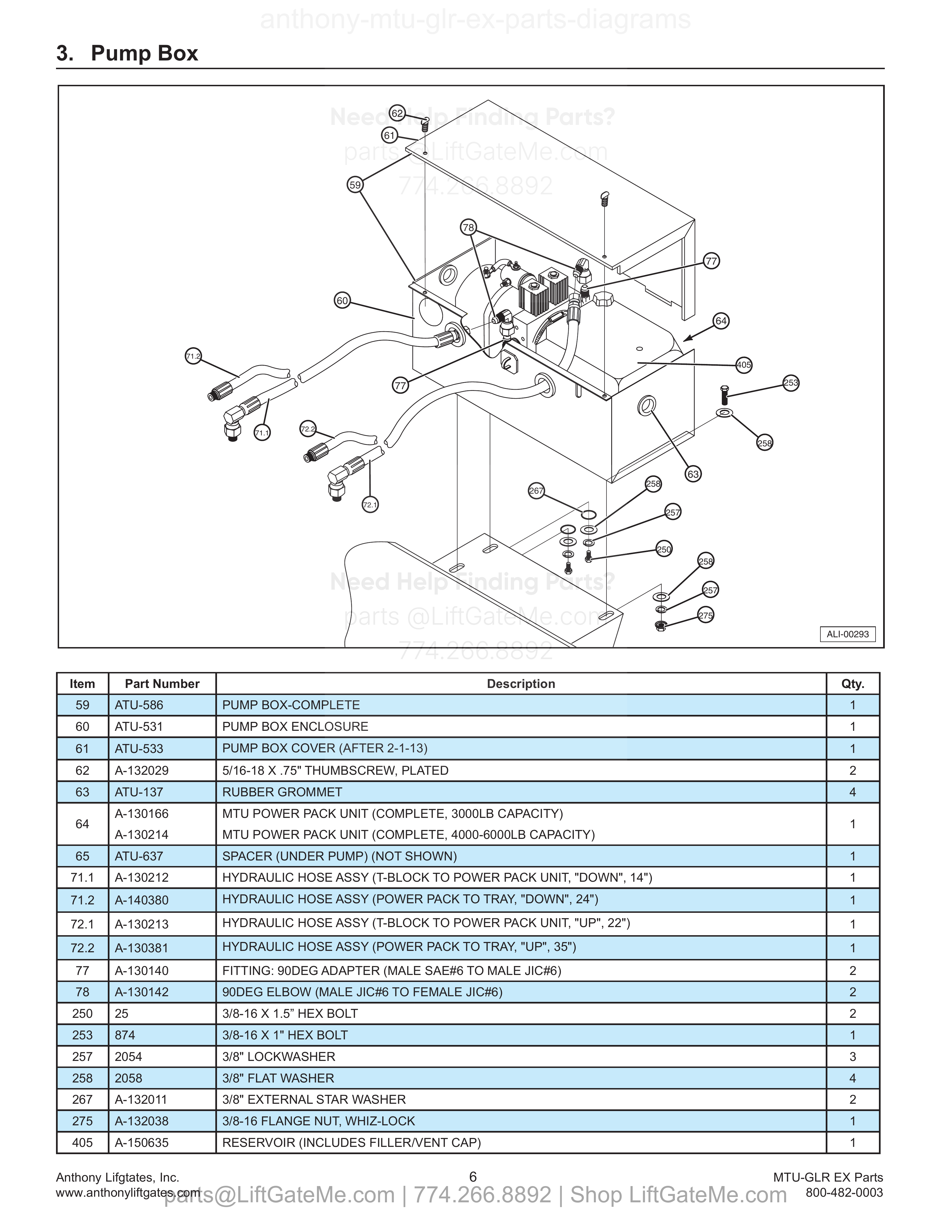 Pump Box diagram