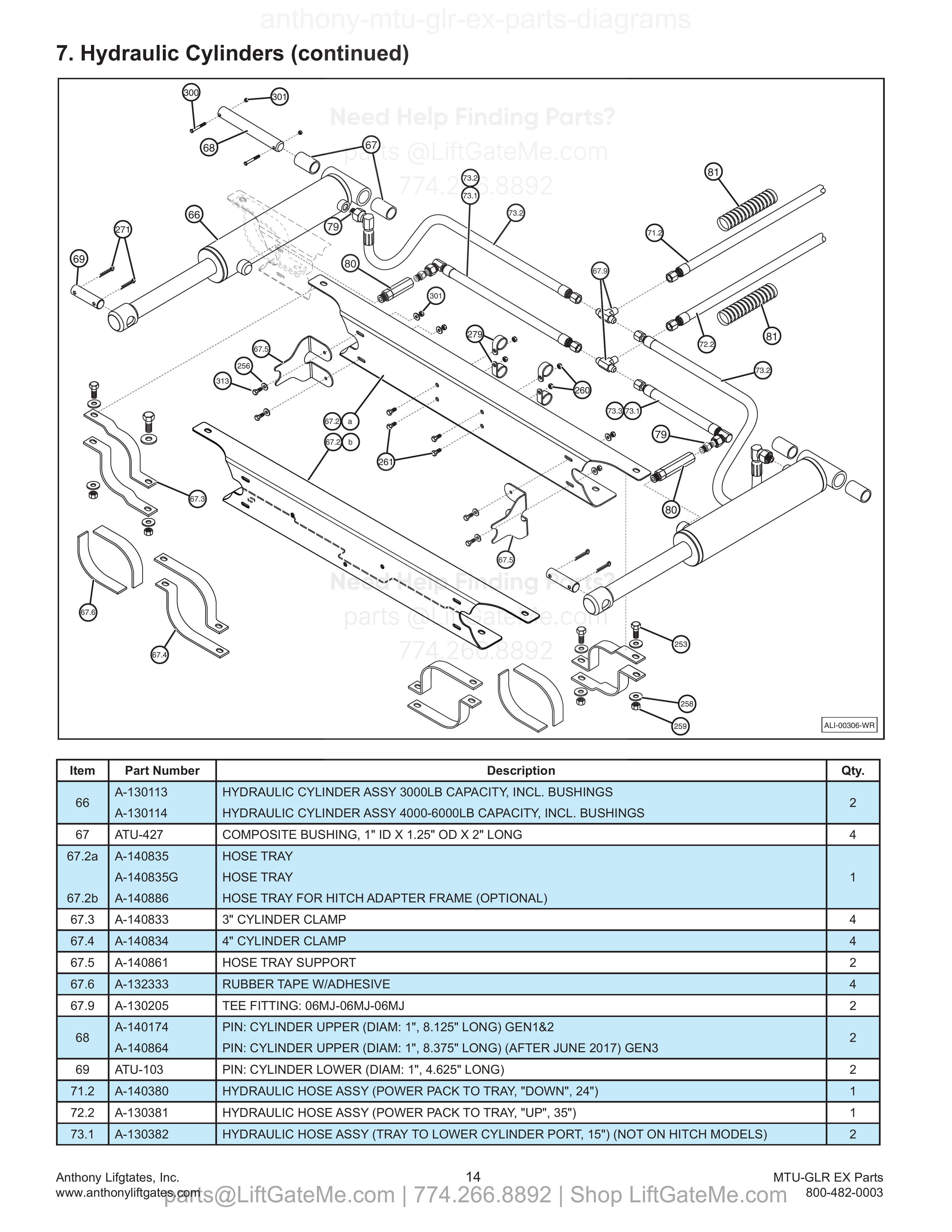 Hydraulic Cylinders (continued) diagram
