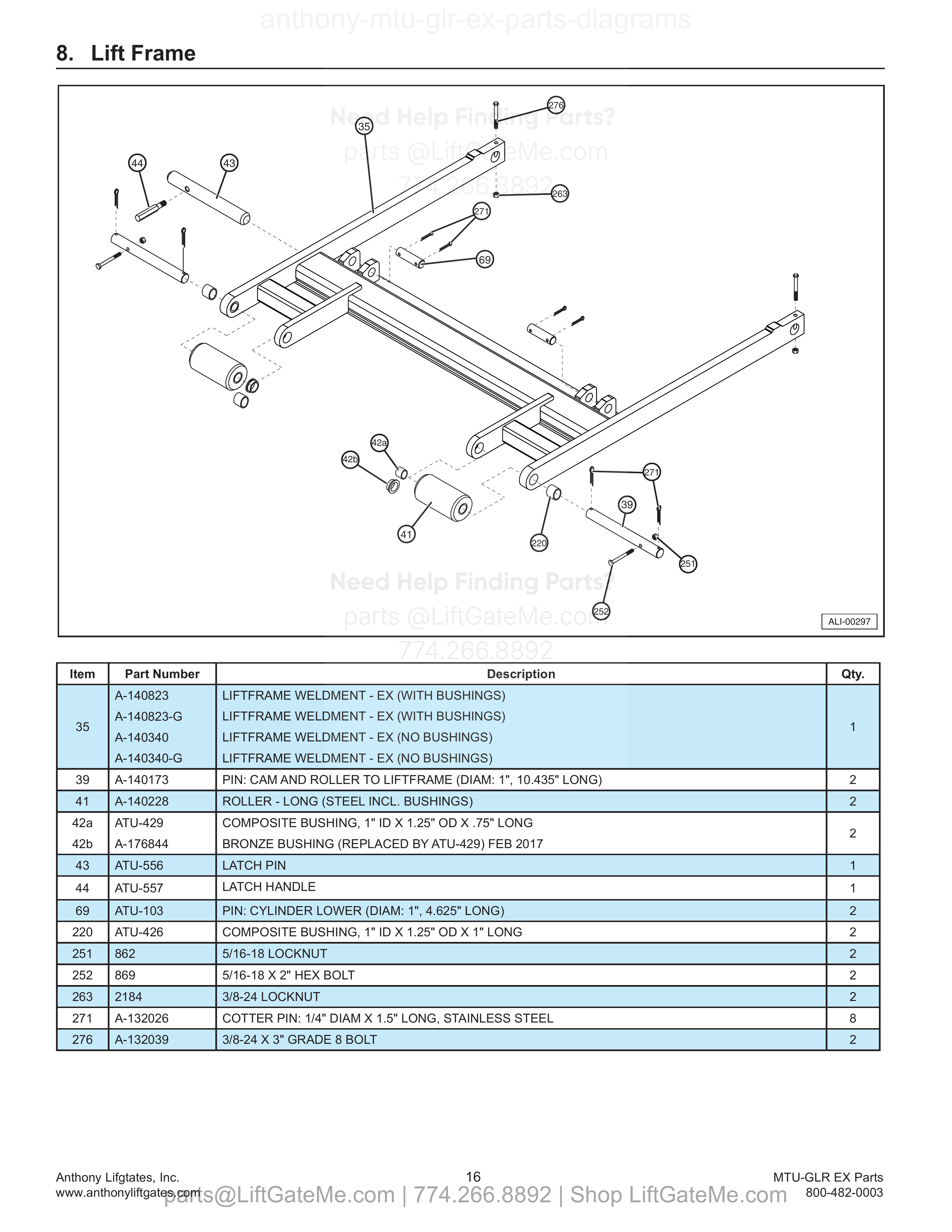 Lift Frame diagram