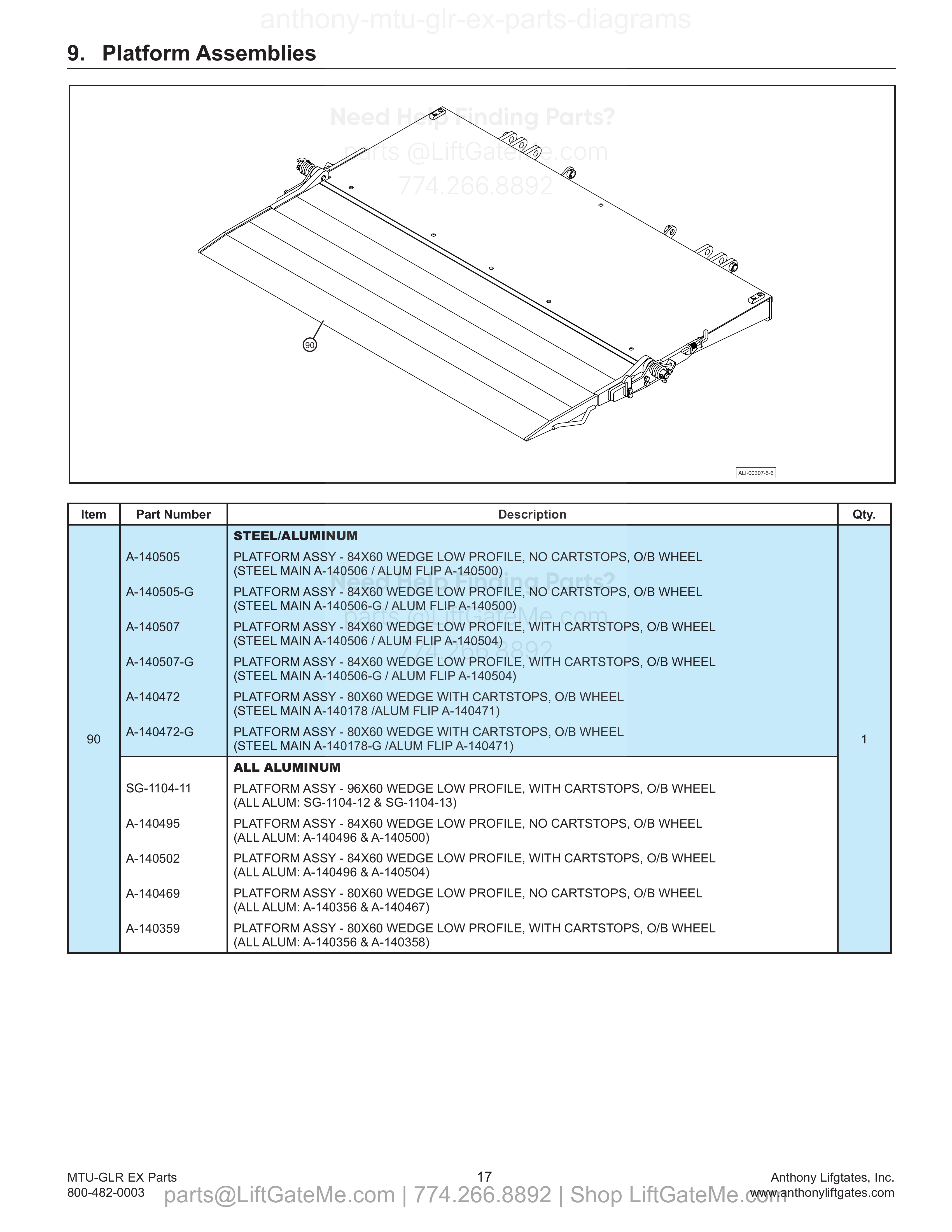 Platform Assemblies diagram