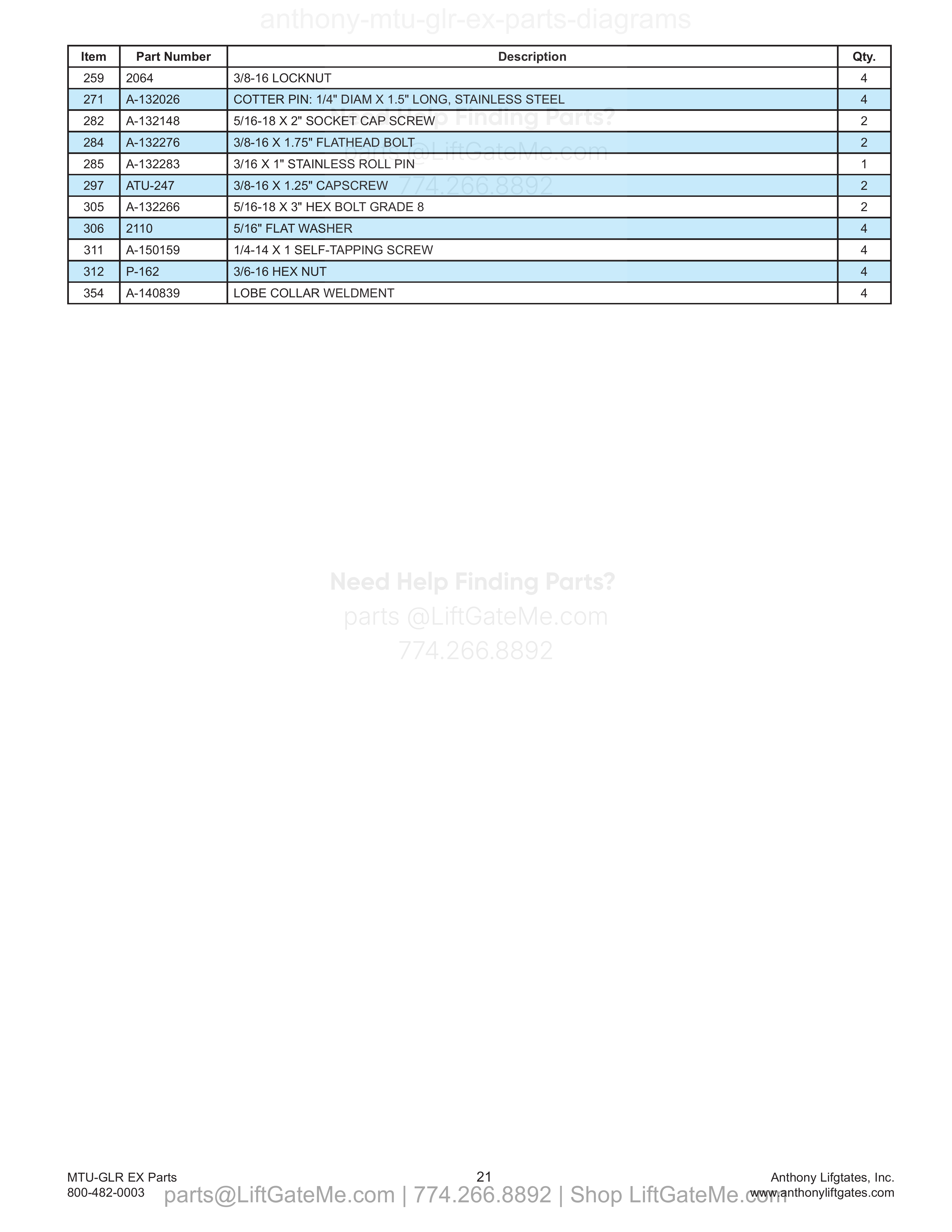 9.2 Main Platform (aluminum) (continued) parts table