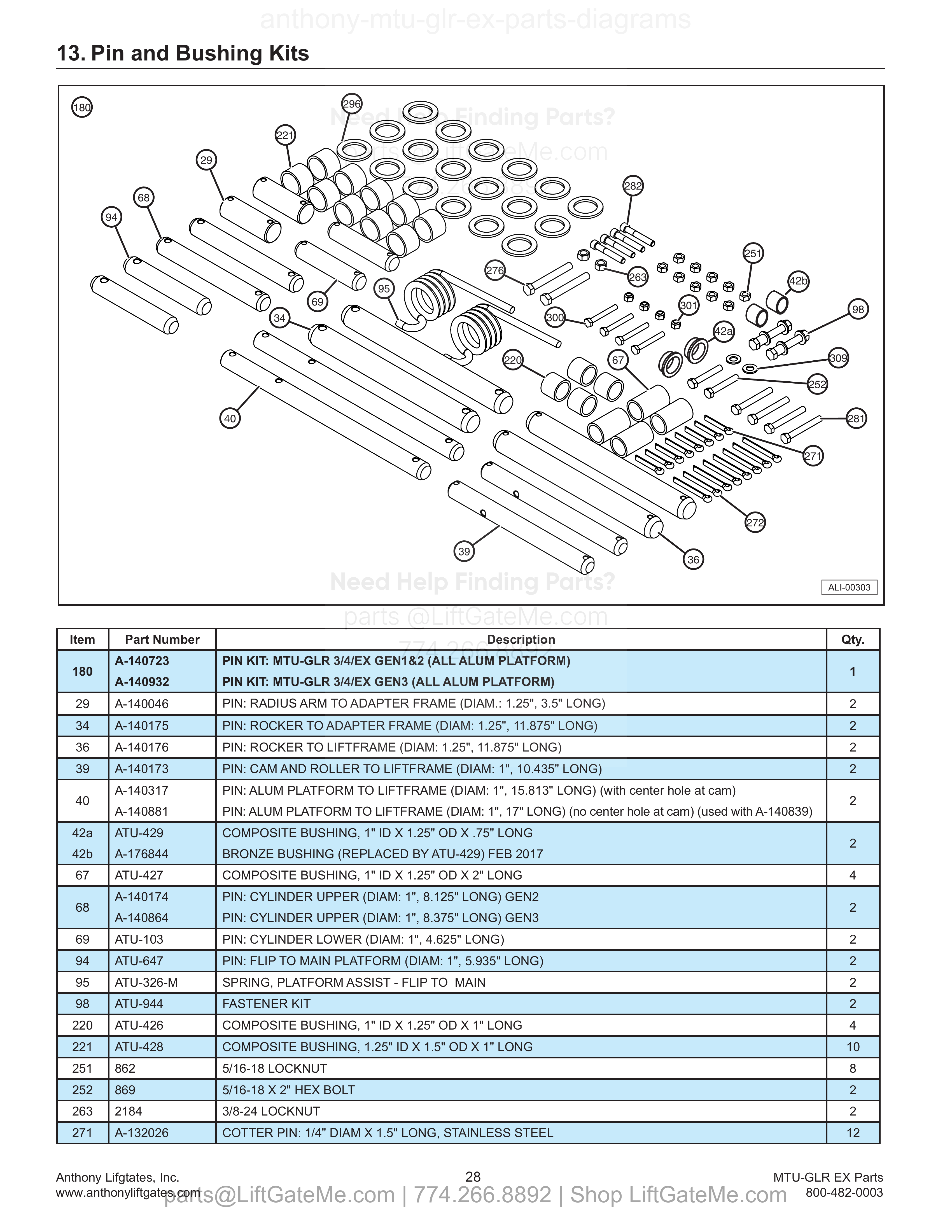 13. Pin and Bushing Kits diagram