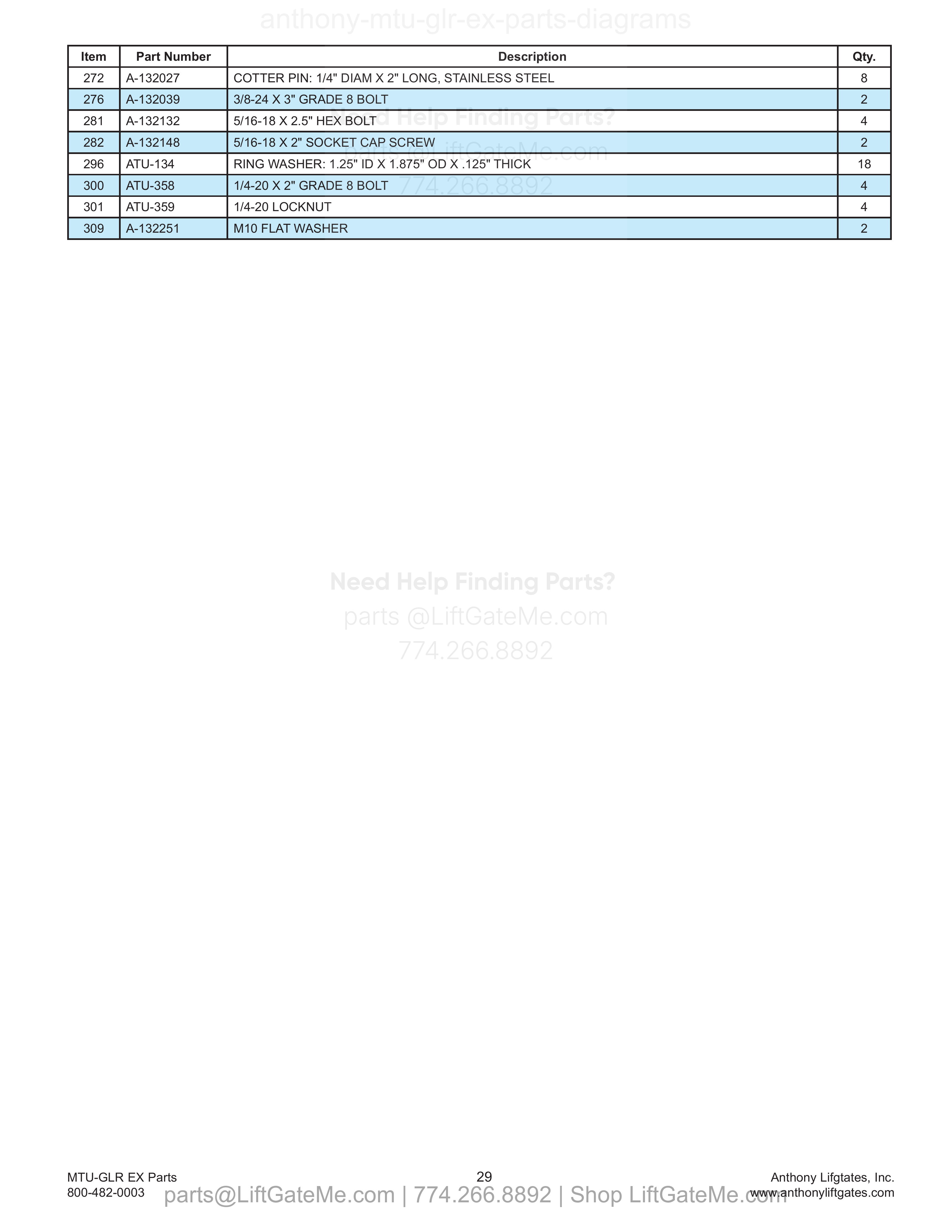 13. Pin and Bushing Kits (continued) parts table