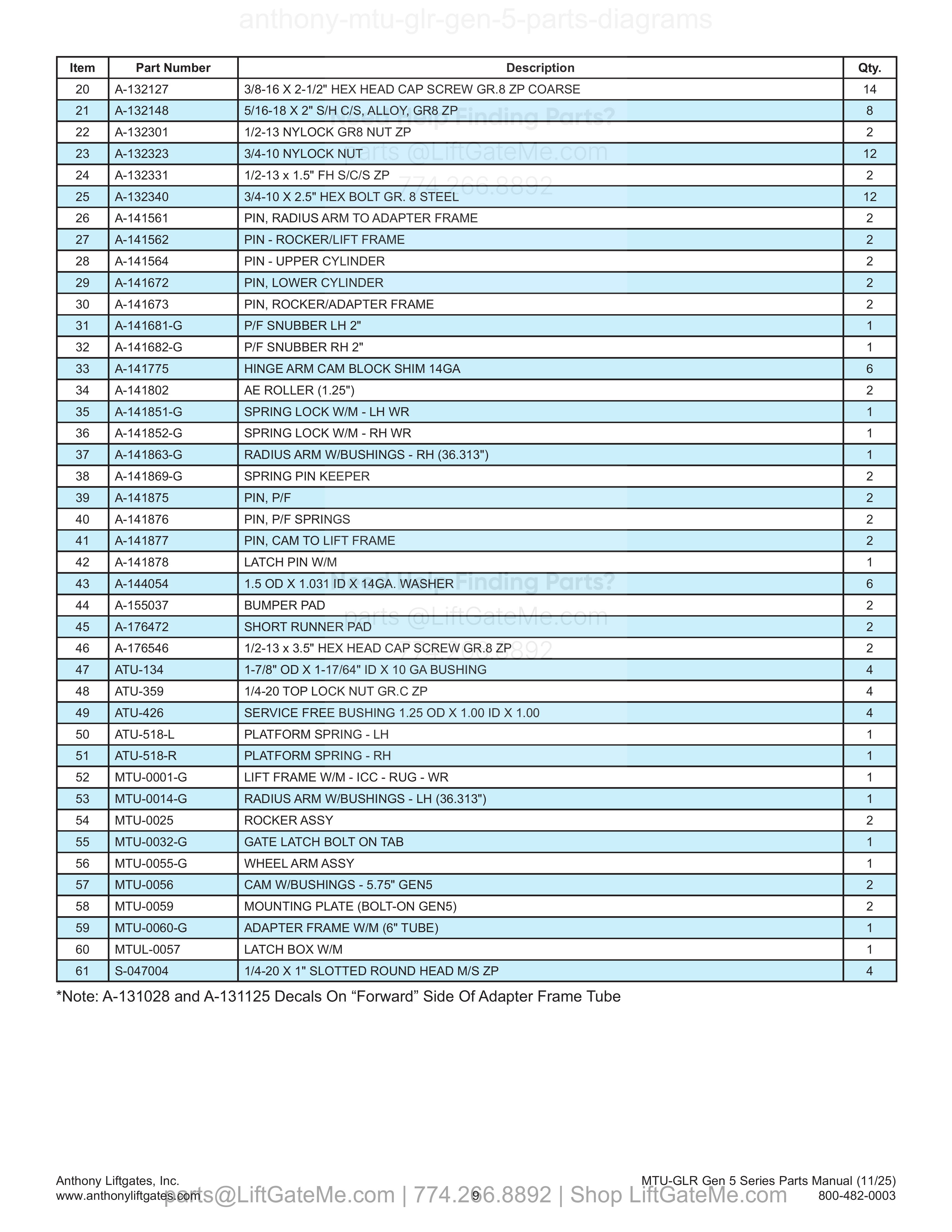 3.3 Frame Assembly - MTU-GLR-4000/5500-A-G (GEN5) parts table