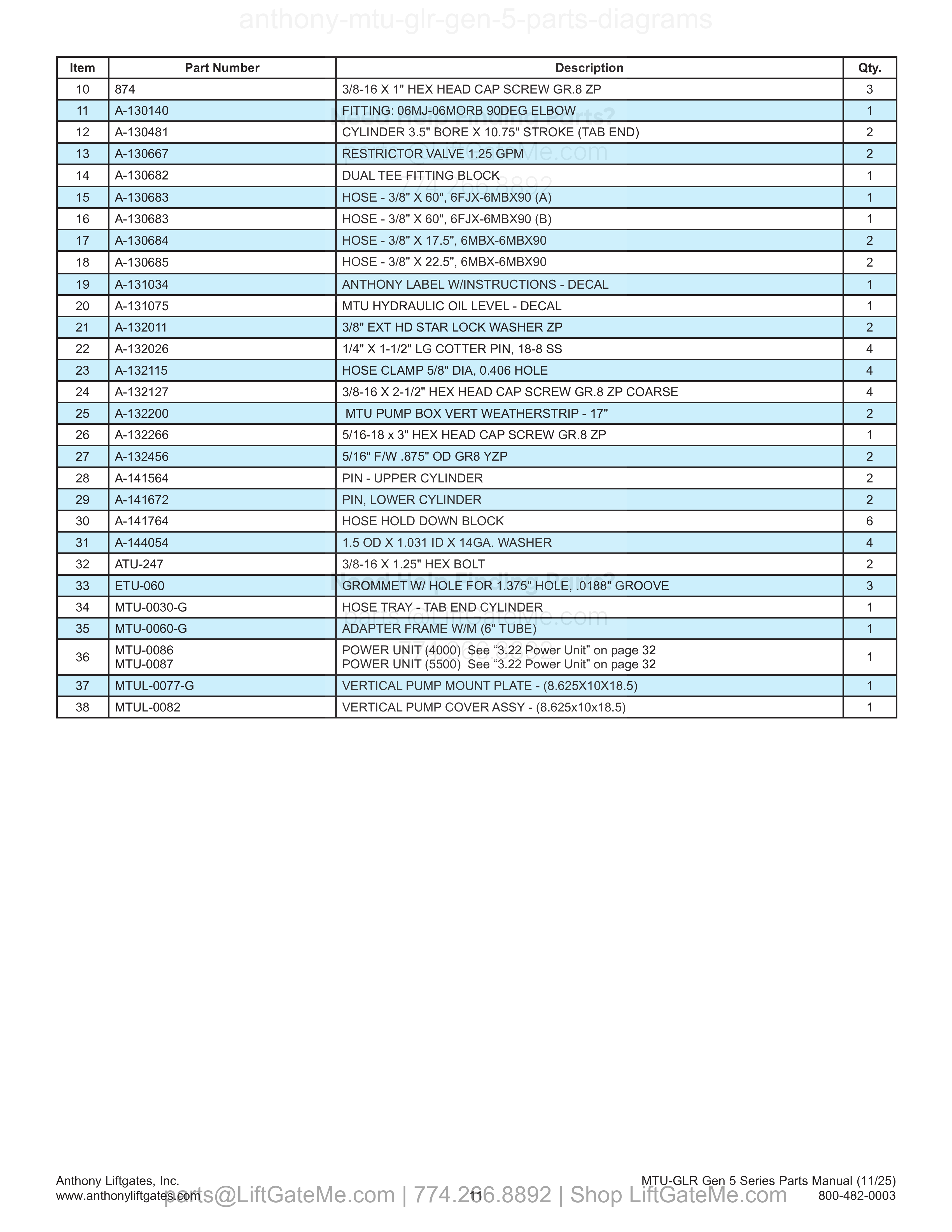 3.4 Liftgate Hydraulics - MTU-GLR-4000/5500-A-G (GEN5) parts table