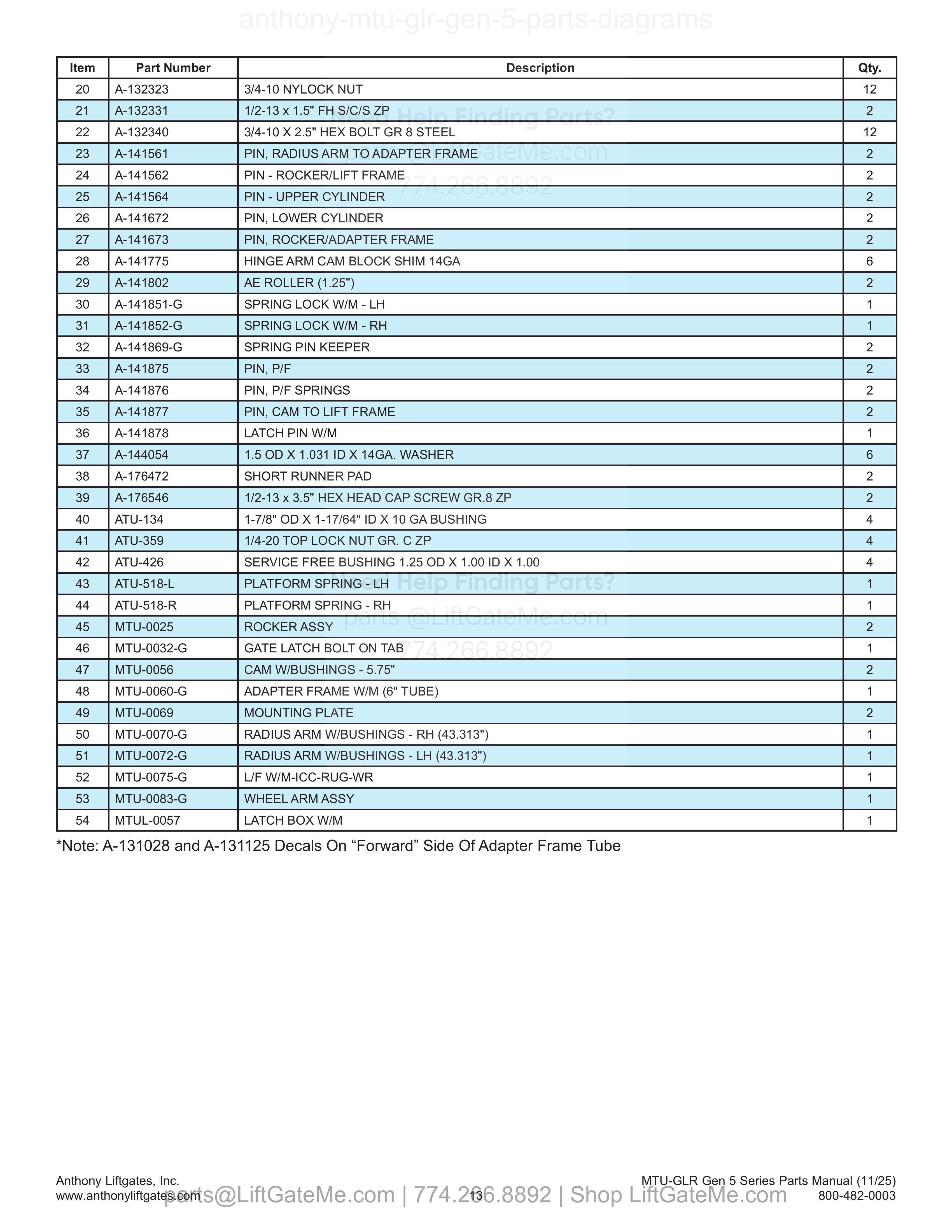 3.5 Frame Assembly - MTU-GLR-HR-4000-A-G (continued) parts table