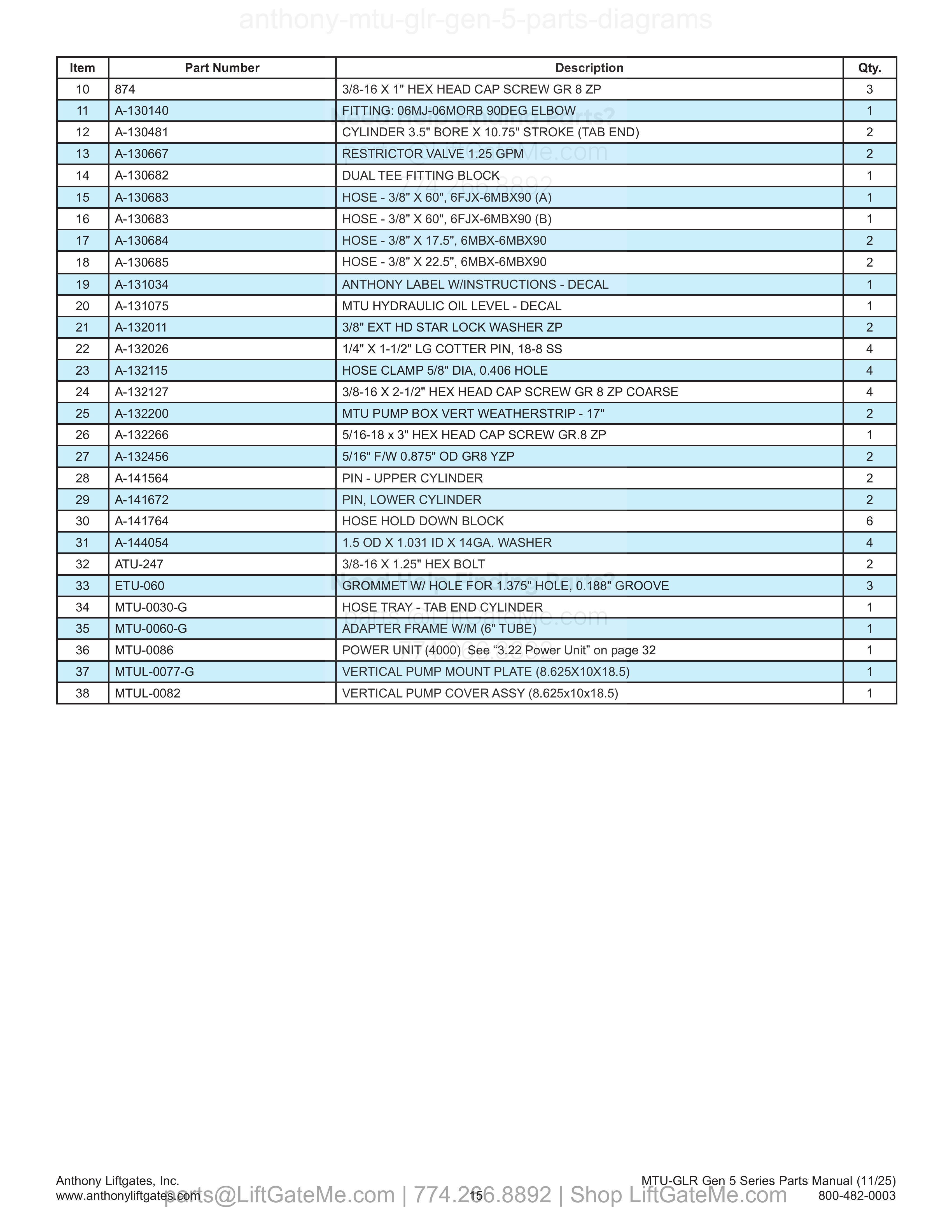 3.6 Liftgate Hydraulics - MTU-GLR-HR-4000-A-G parts table