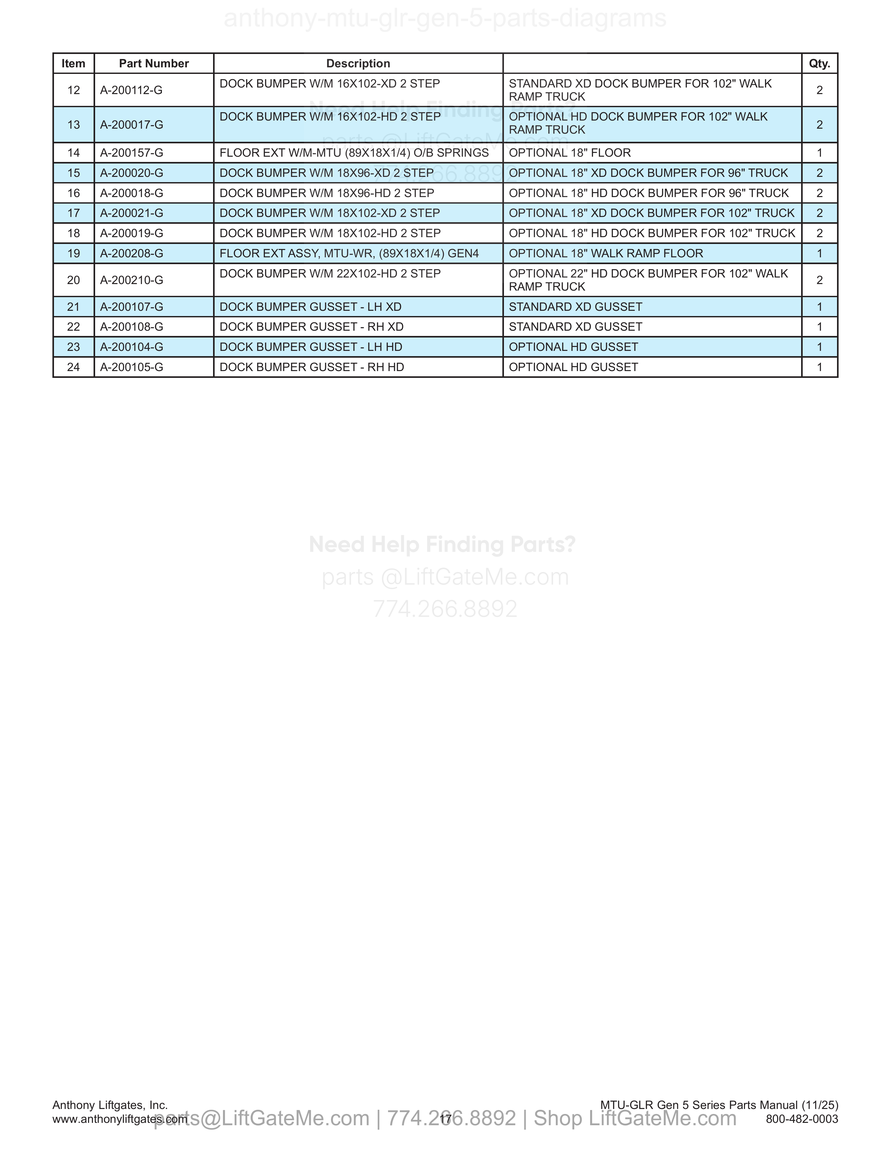 3.7 Floor Extensions parts table