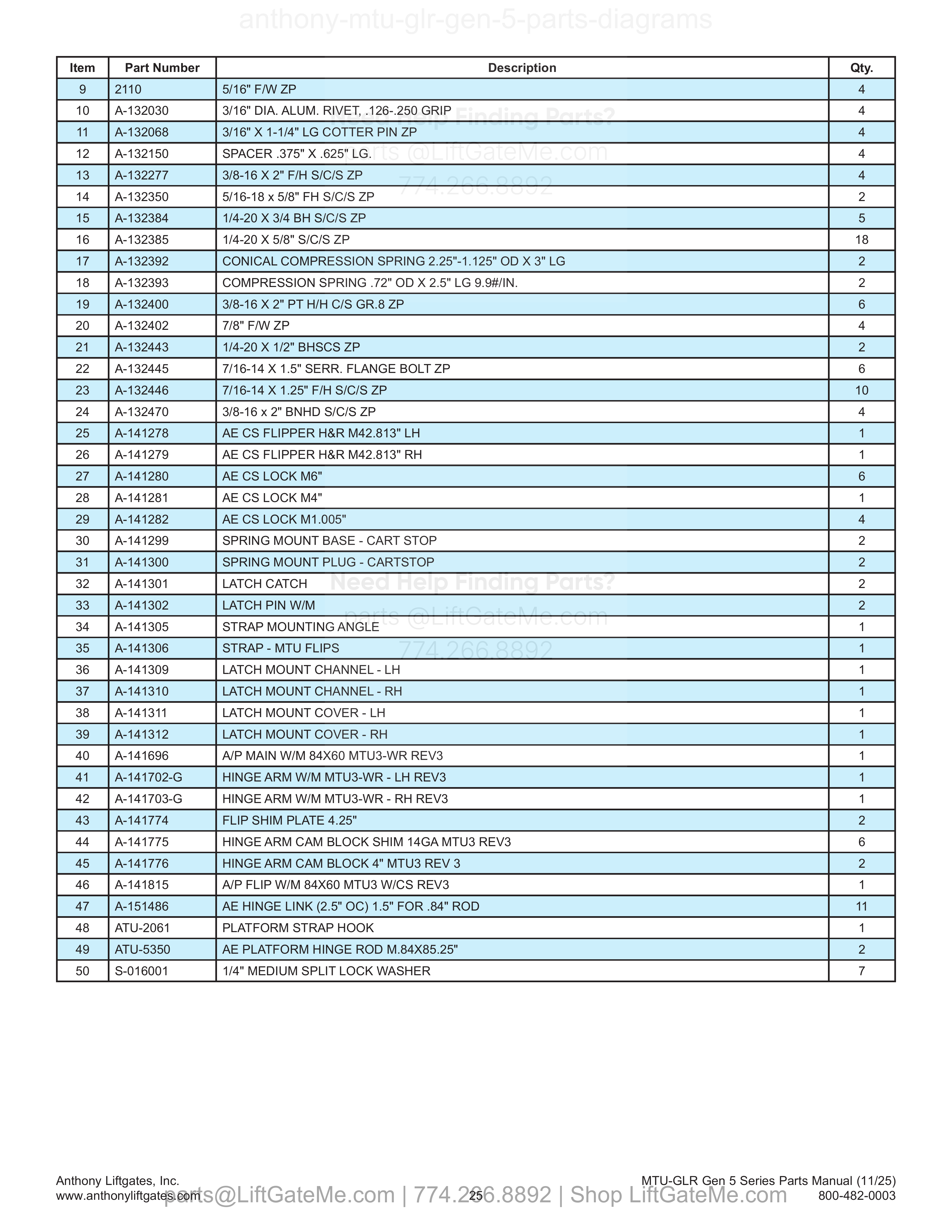 3.18 A-141688-G Aluminum Platform Assembly MTU3 — 84 x 60 (with cart stops, no torsion rod) parts table